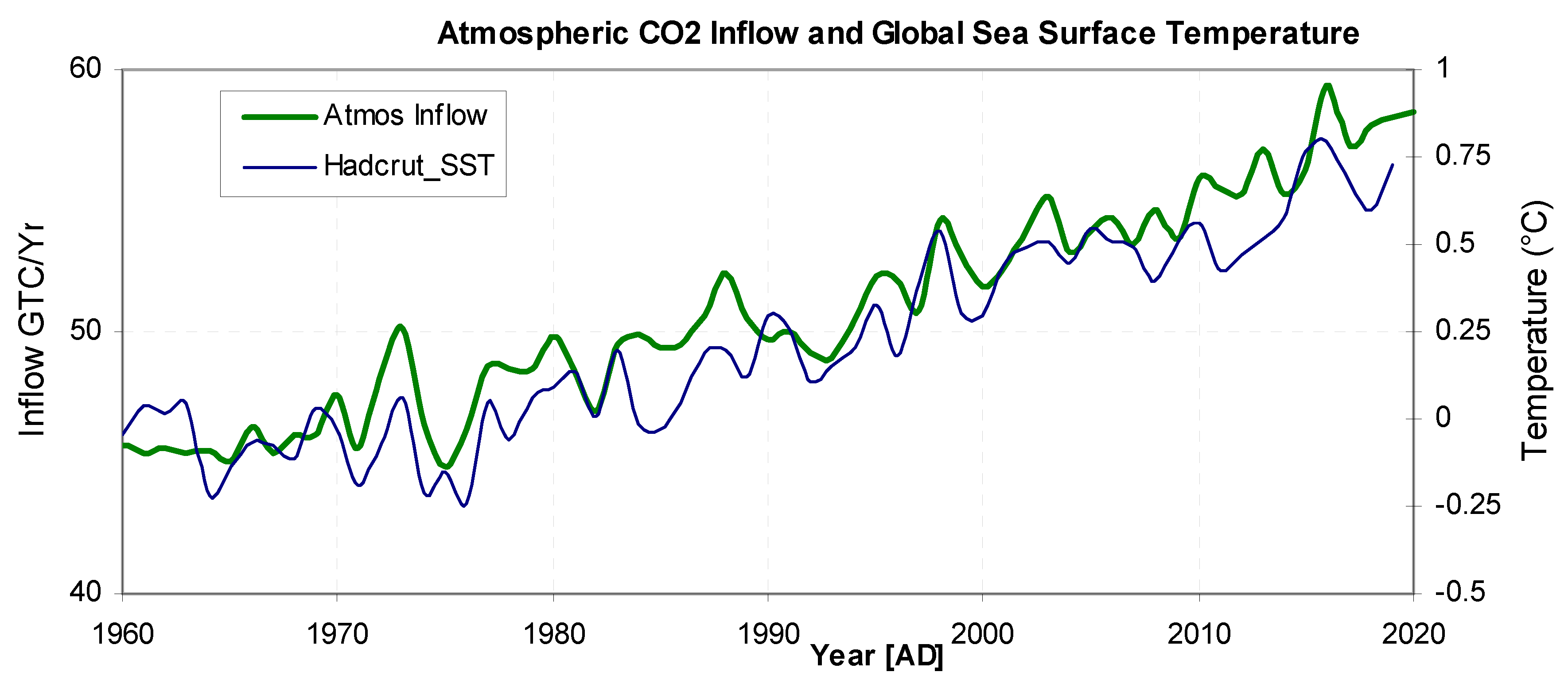 Preprints 88727 g008
