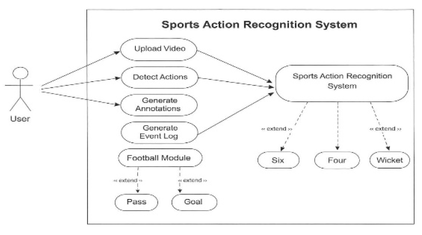 Preprints 206202 g001