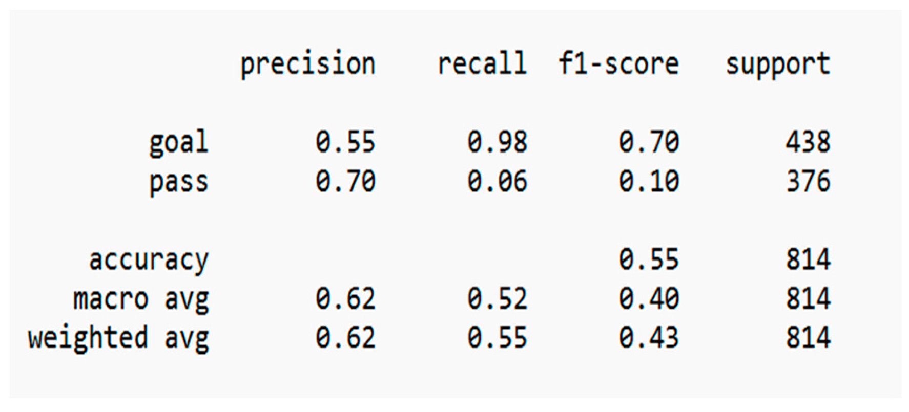 Preprints 206202 g005 Preprints 206202 g005