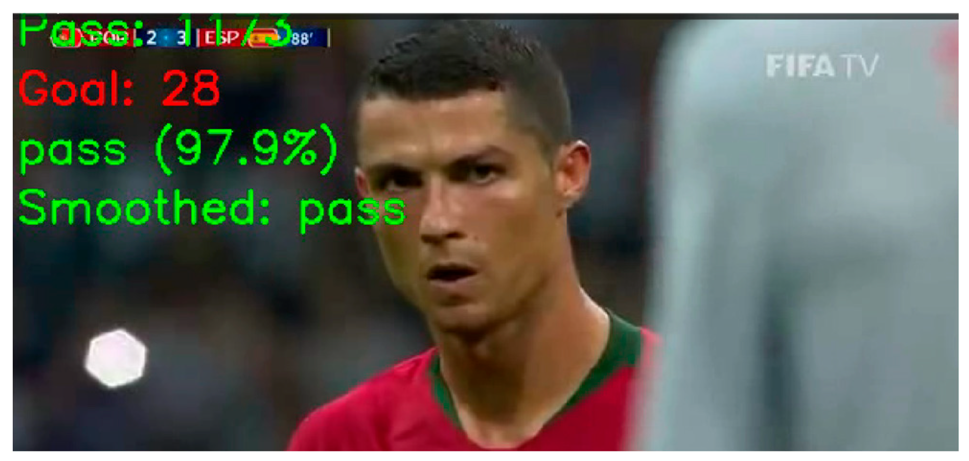 Preprints 206202 g007 Preprints 206202 g007