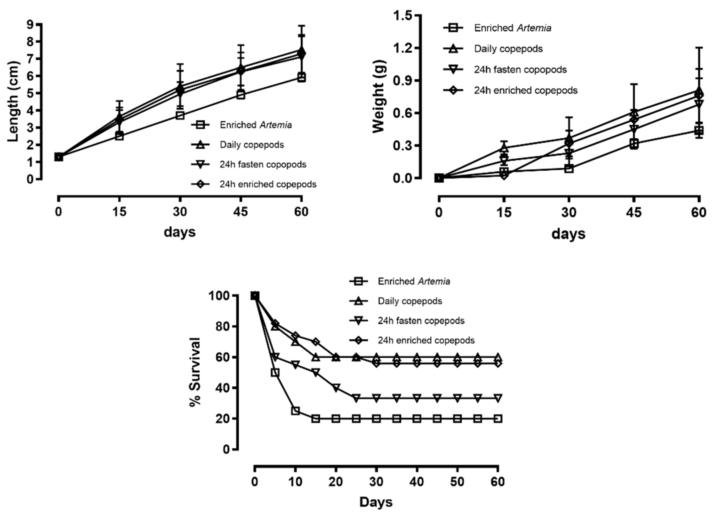 Preprints 190102 g001