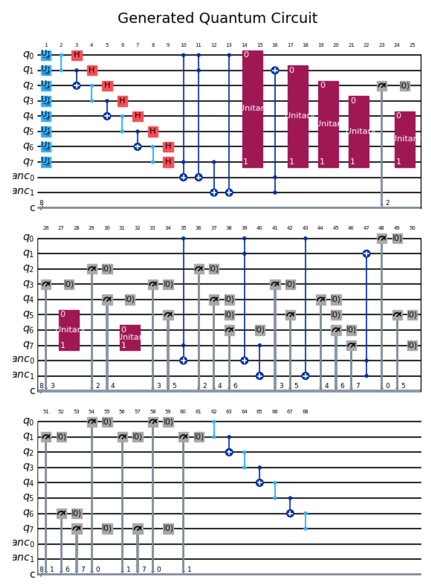 Preprints 177941 g004