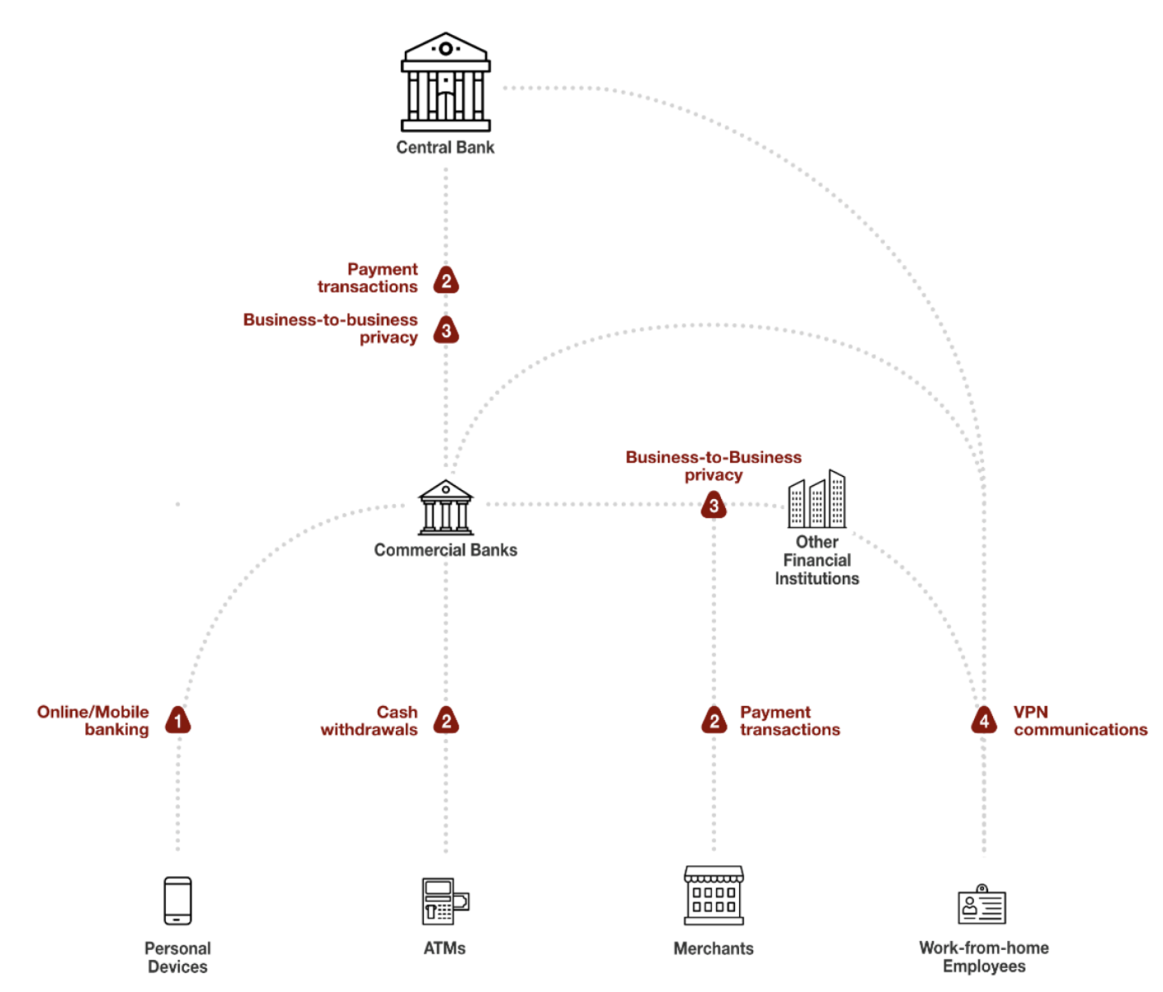 Preprints 177941 g009