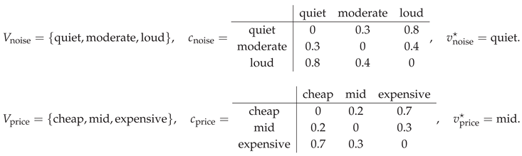 Preprints 179227 i002