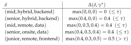 Preprints 179227 i005