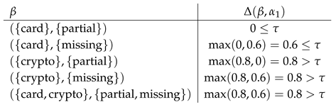 Preprints 179227 i011