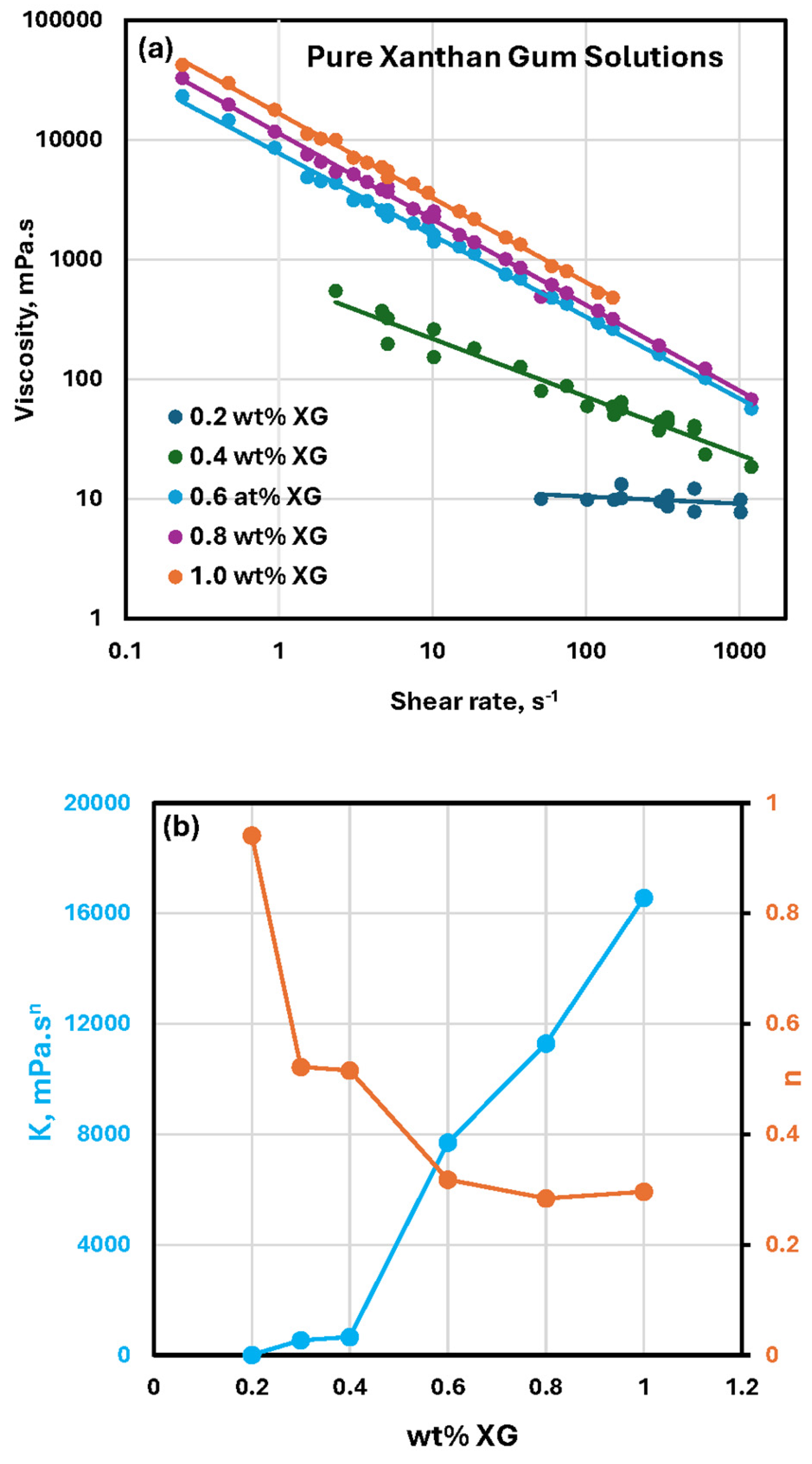 Preprints 232140 g014 Preprints 232140 g014