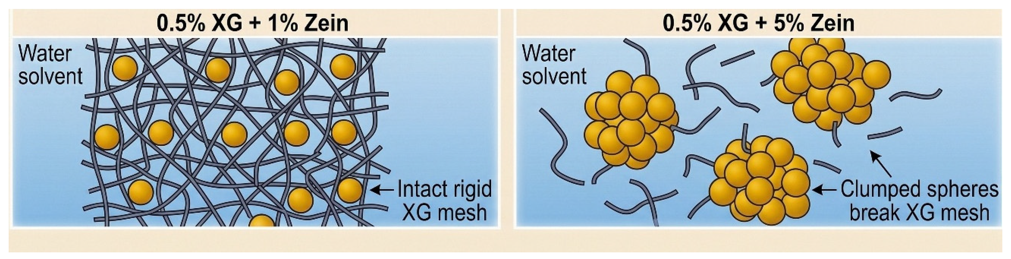 Preprints 232140 g023 Preprints 232140 g023