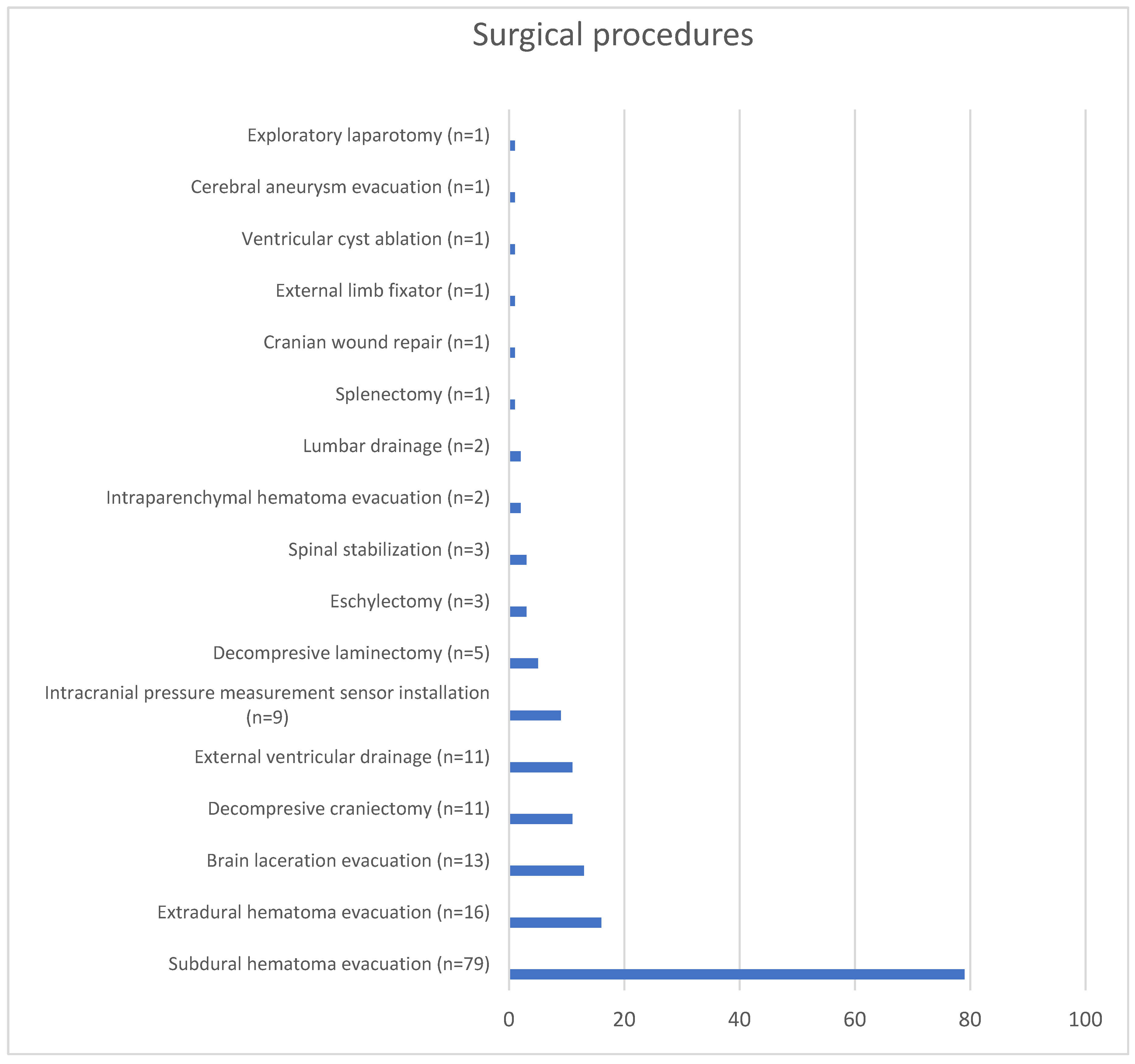 Preprints 200640 i004