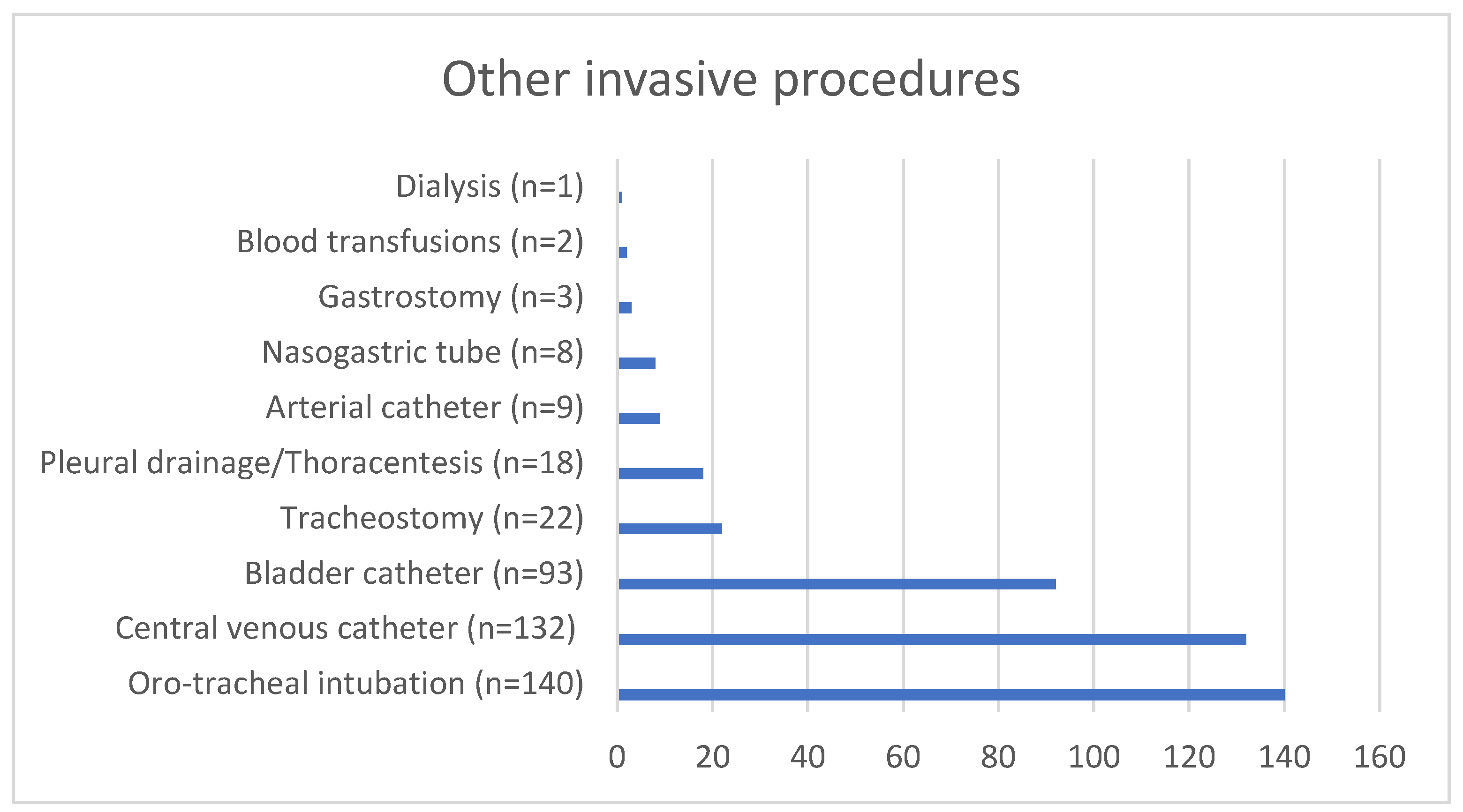 Preprints 200640 i005