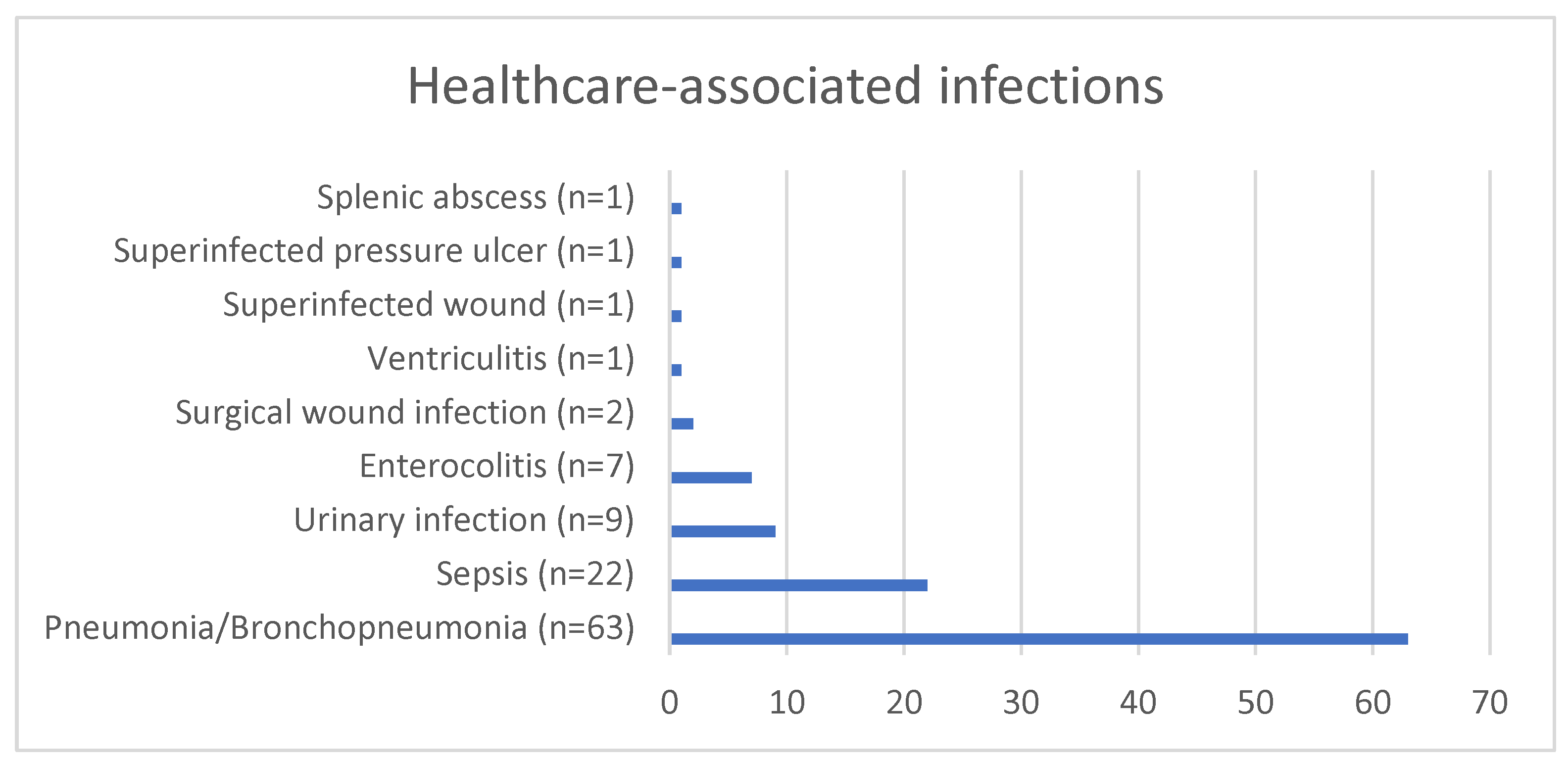 Preprints 200640 i006