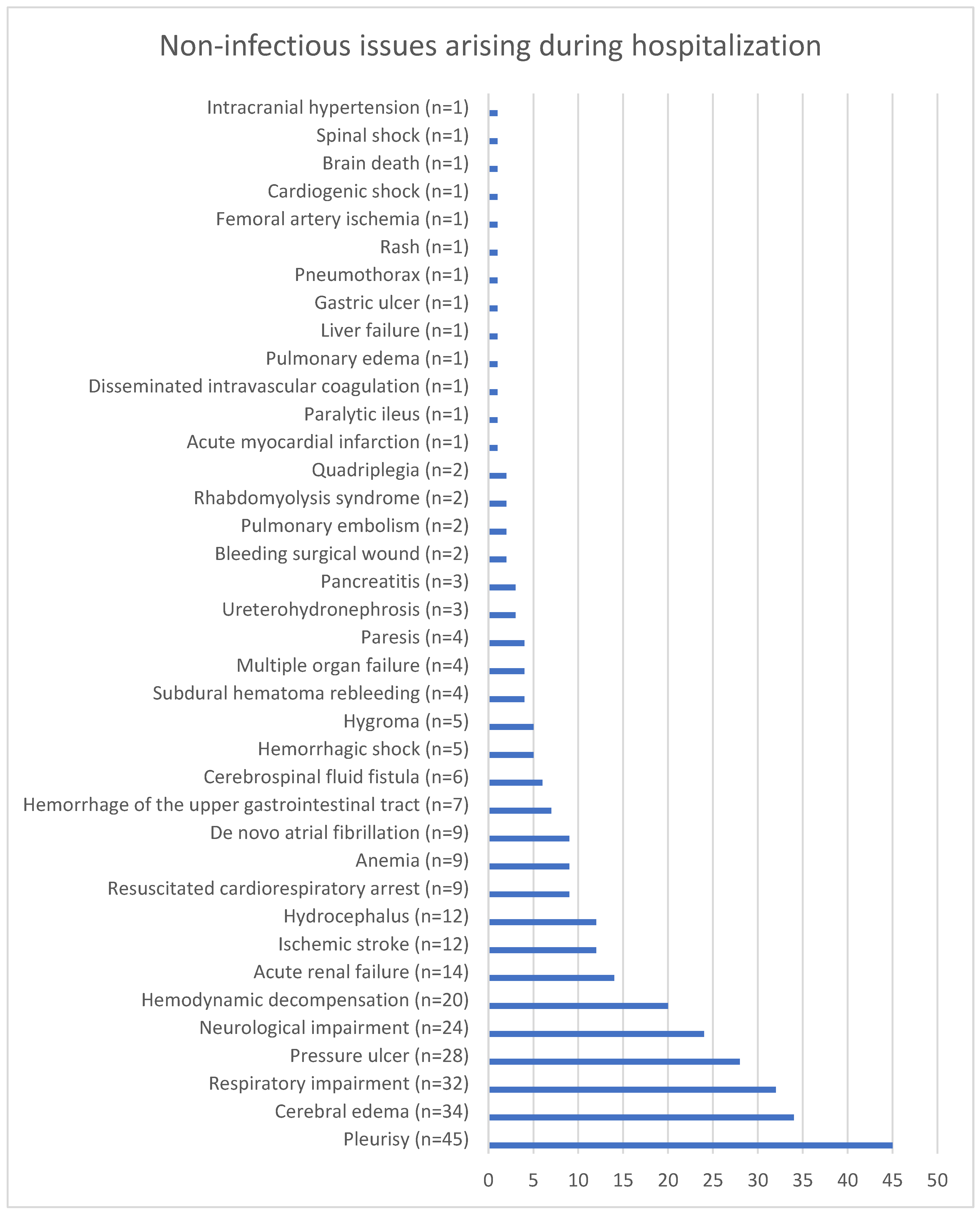 Preprints 200640 i007