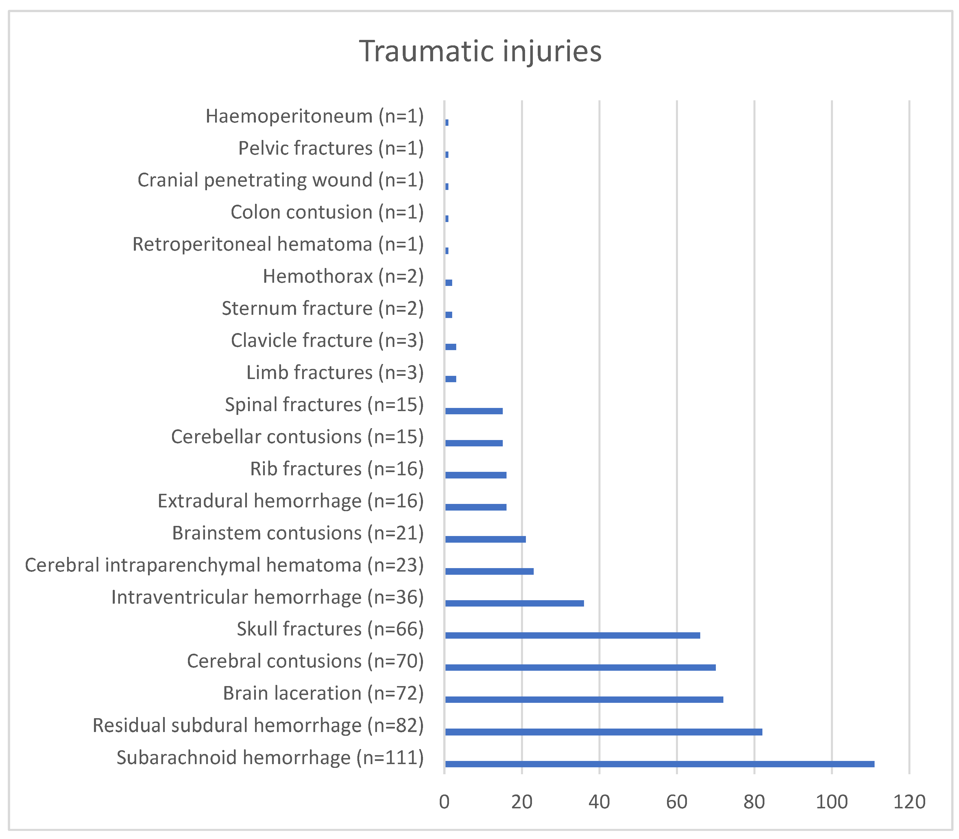 Preprints 200640 i008