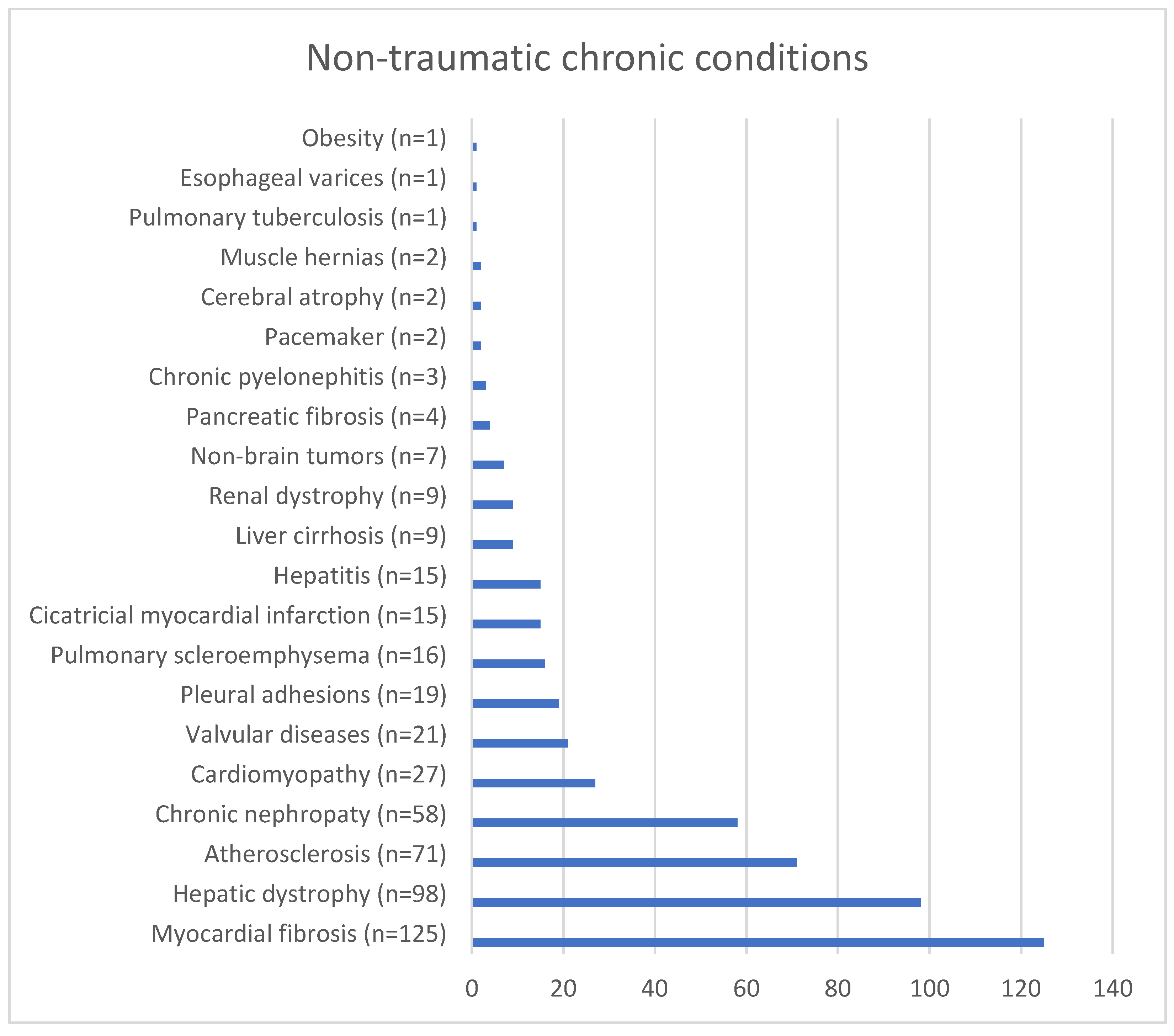 Preprints 200640 i009