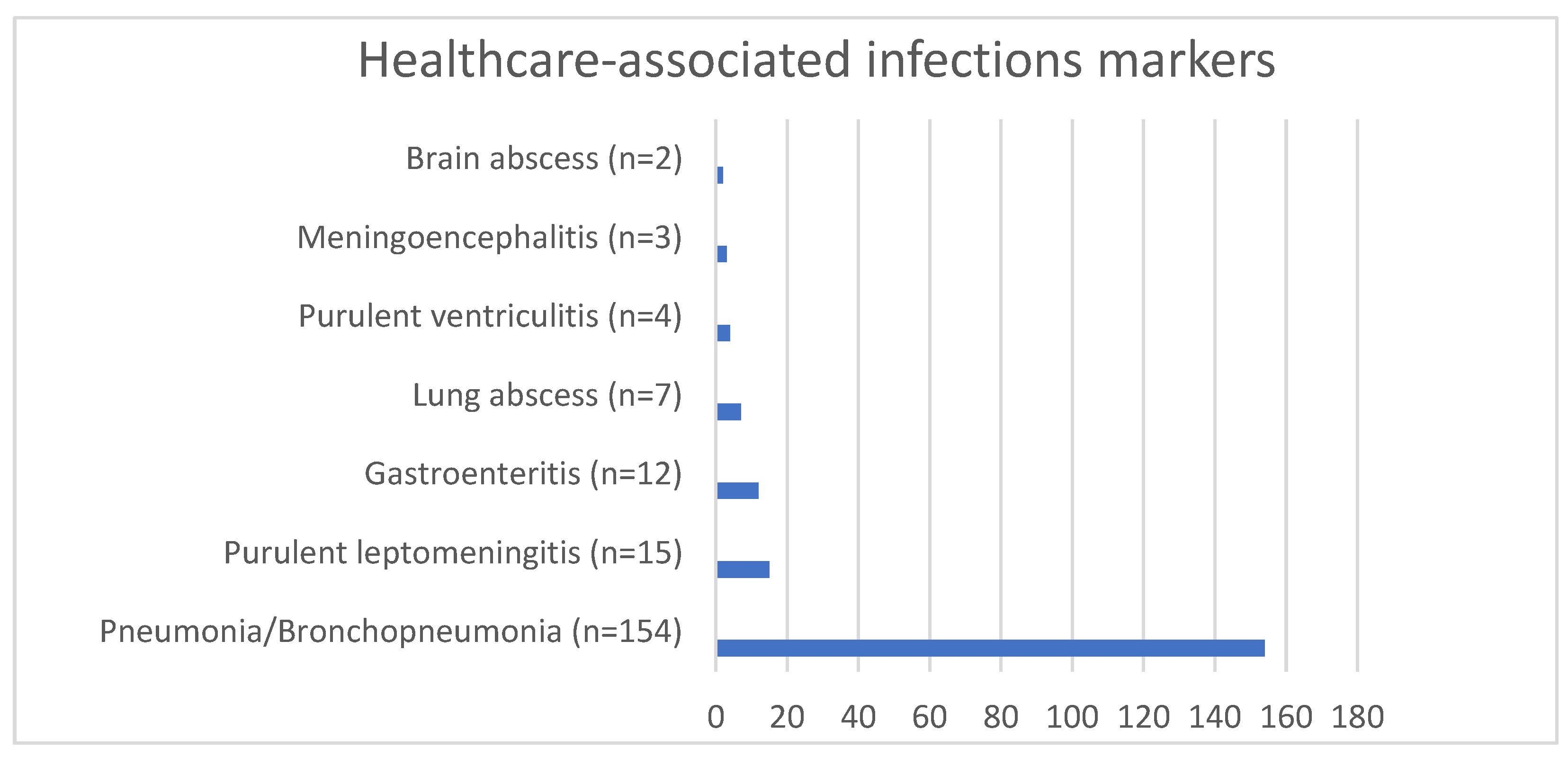 Preprints 200640 i010