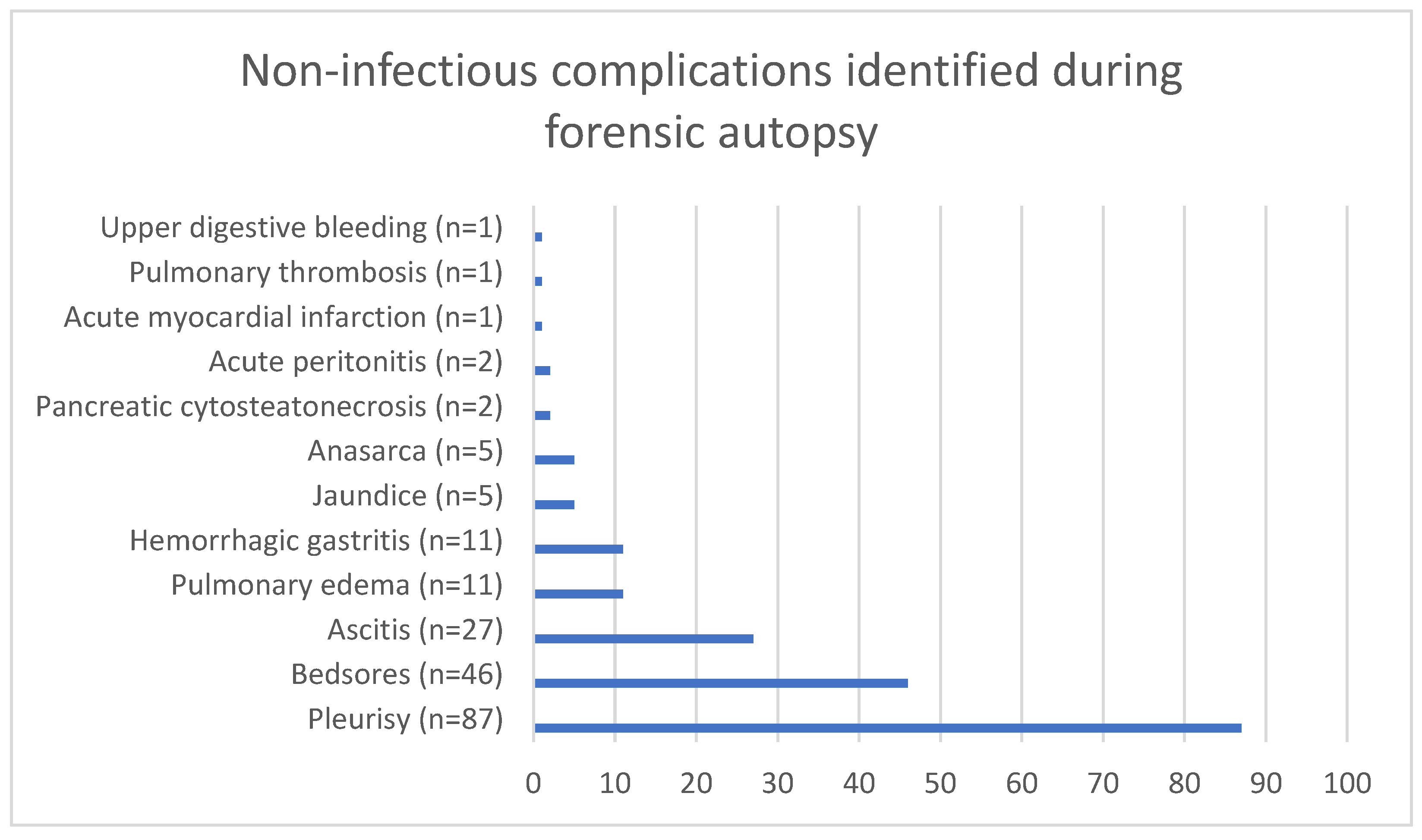 Preprints 200640 i011