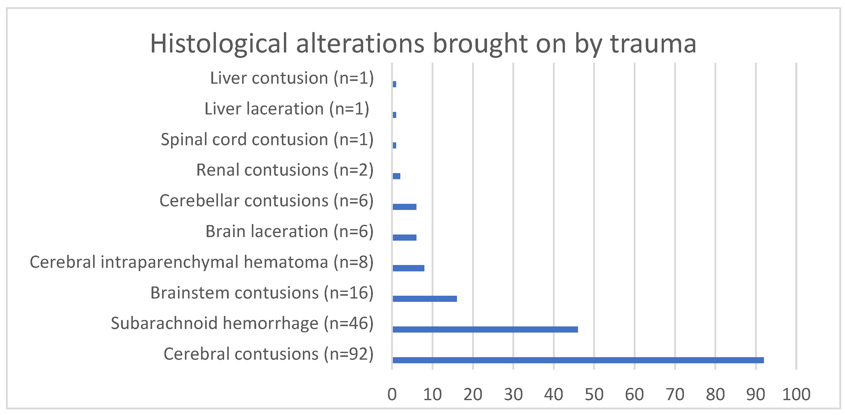Preprints 200640 i012