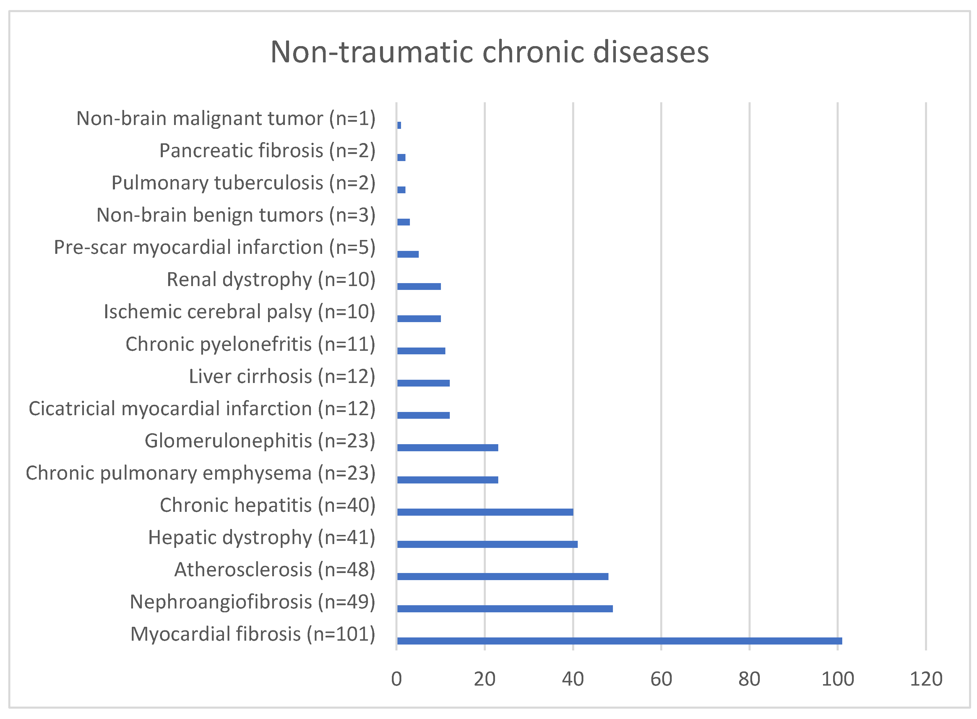 Preprints 200640 i013