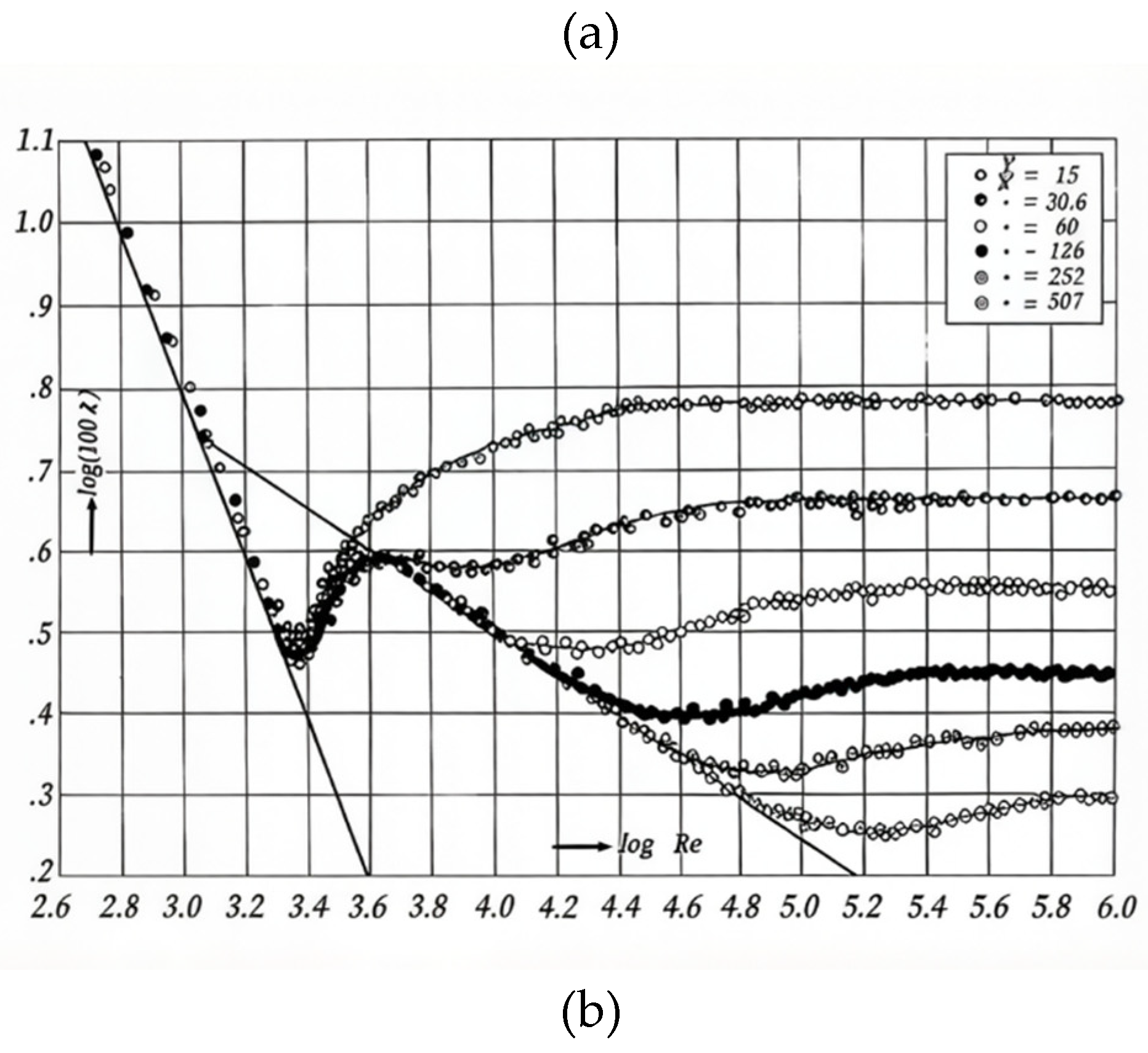 Preprints 207203 g006b