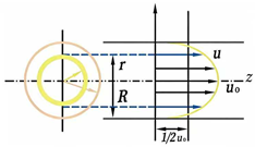 Preprints 207203 i001