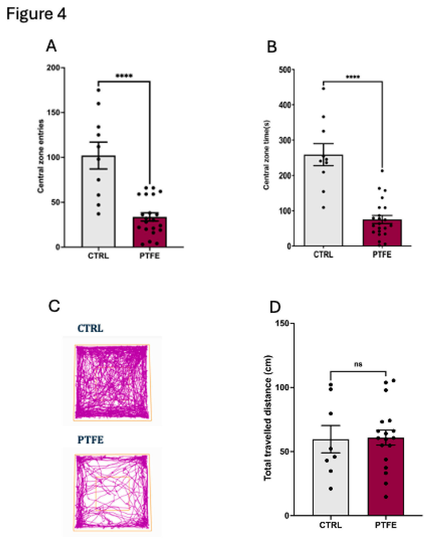Preprints 161675 g004