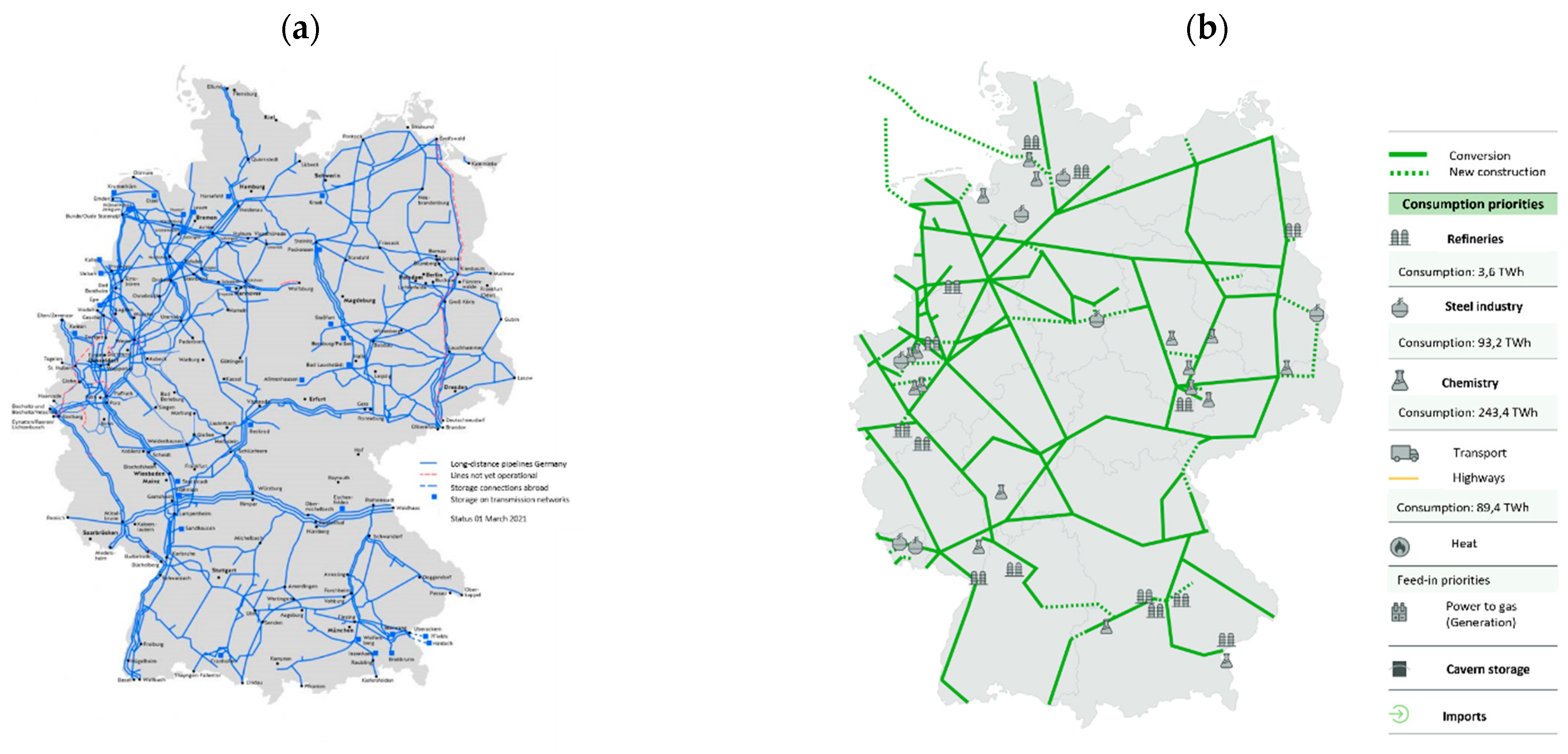 Preprints 193061 g004