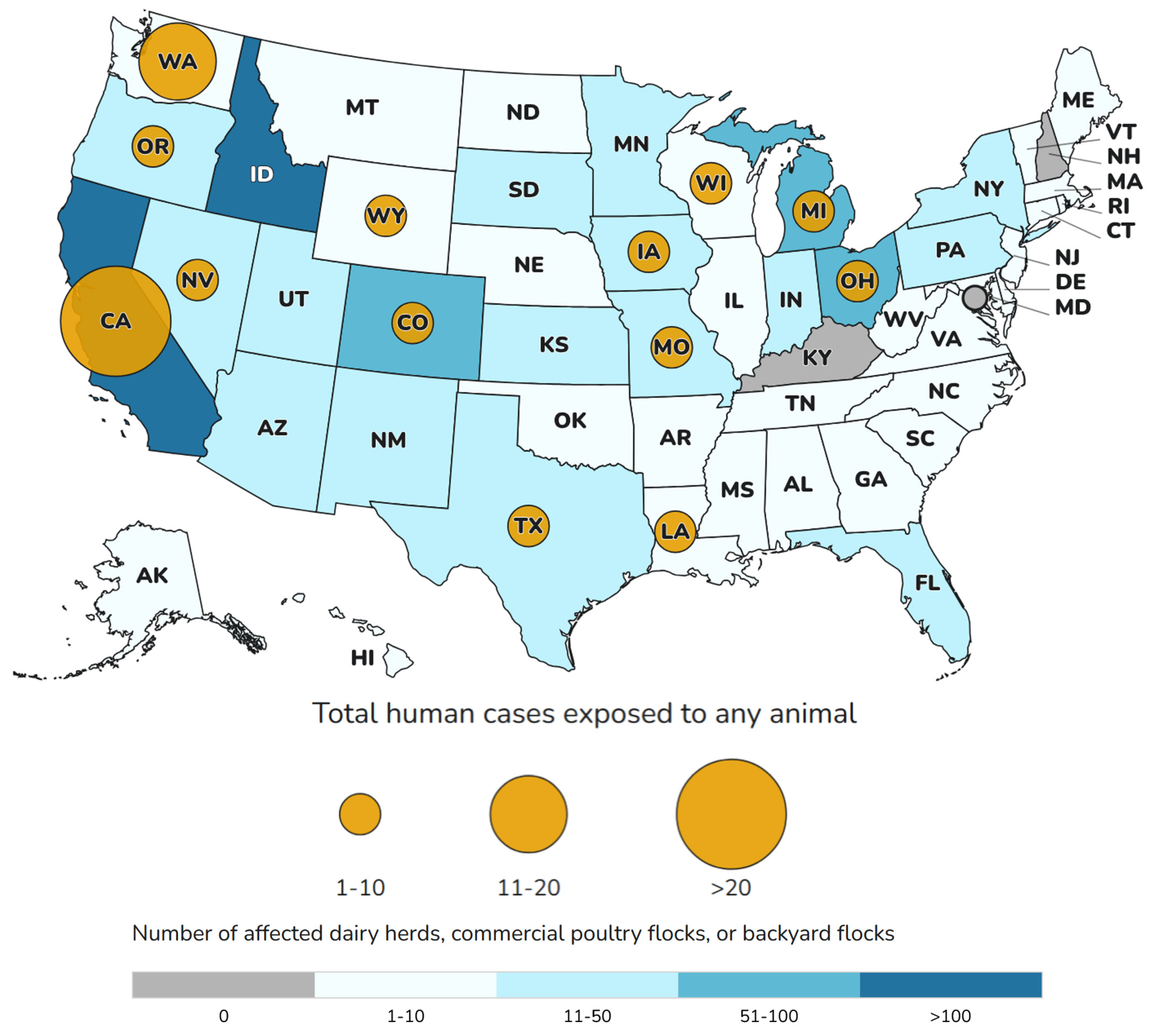 Preprints 163801 g003