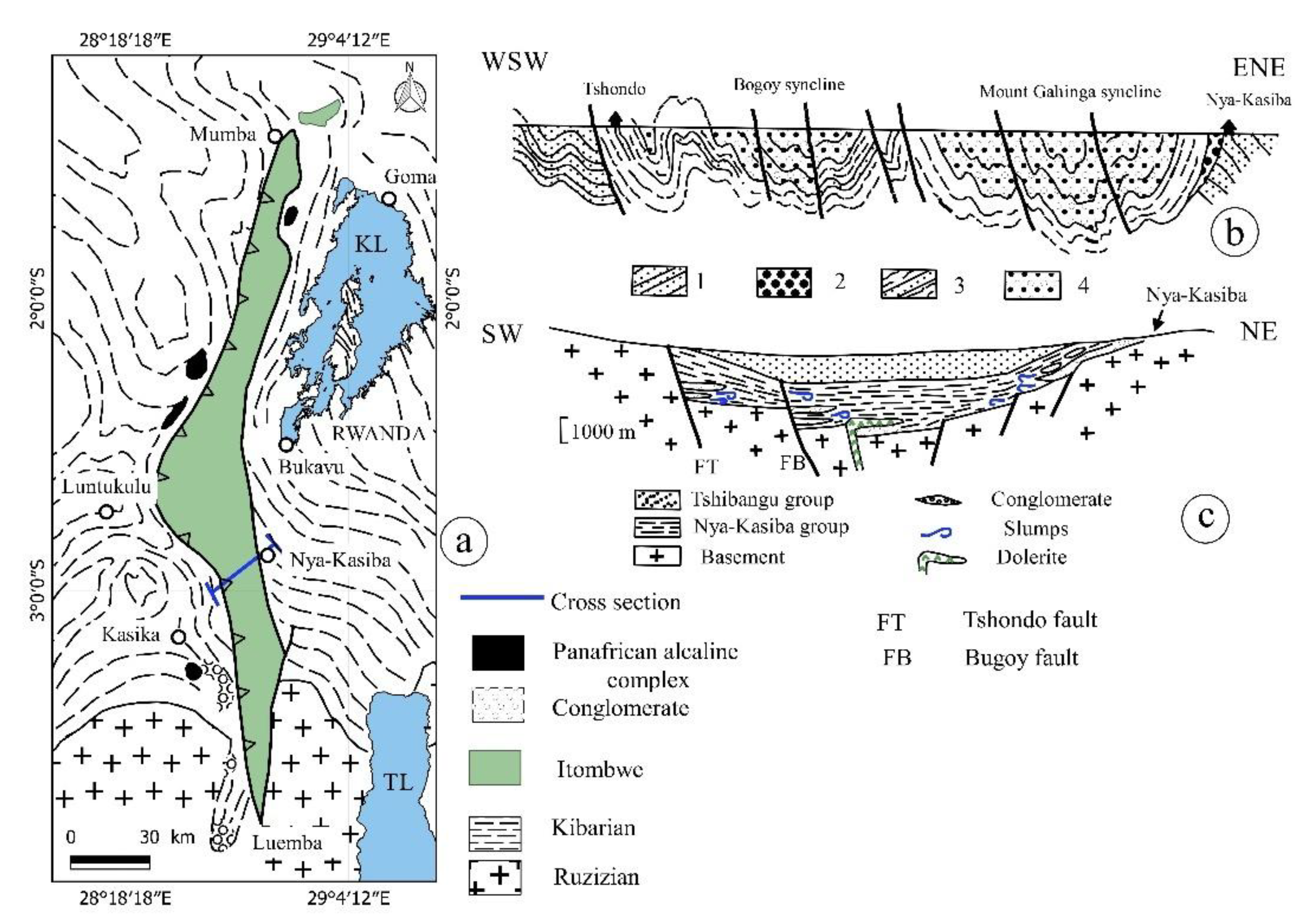 Preprints 180735 g004