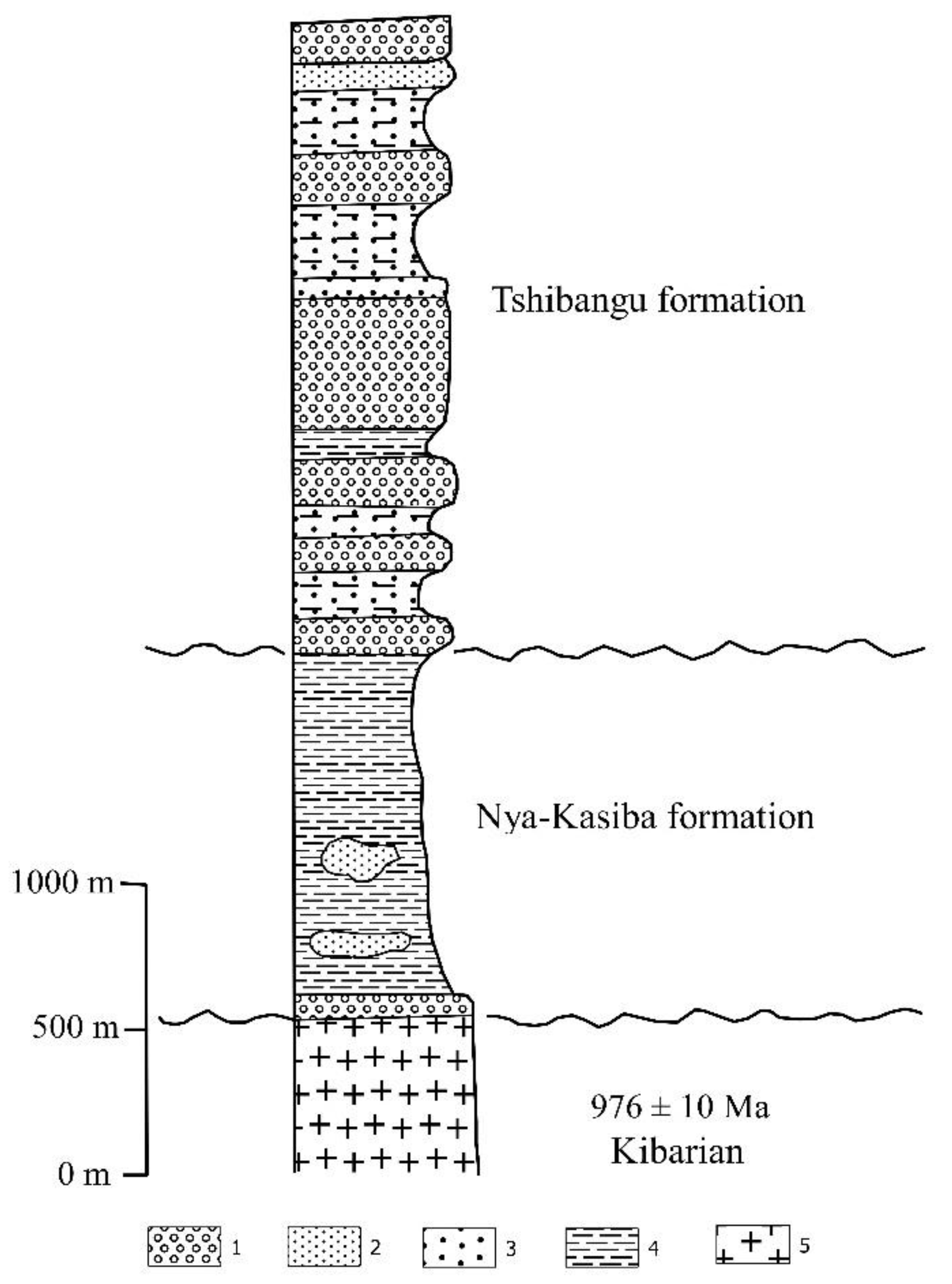 Preprints 180735 g005