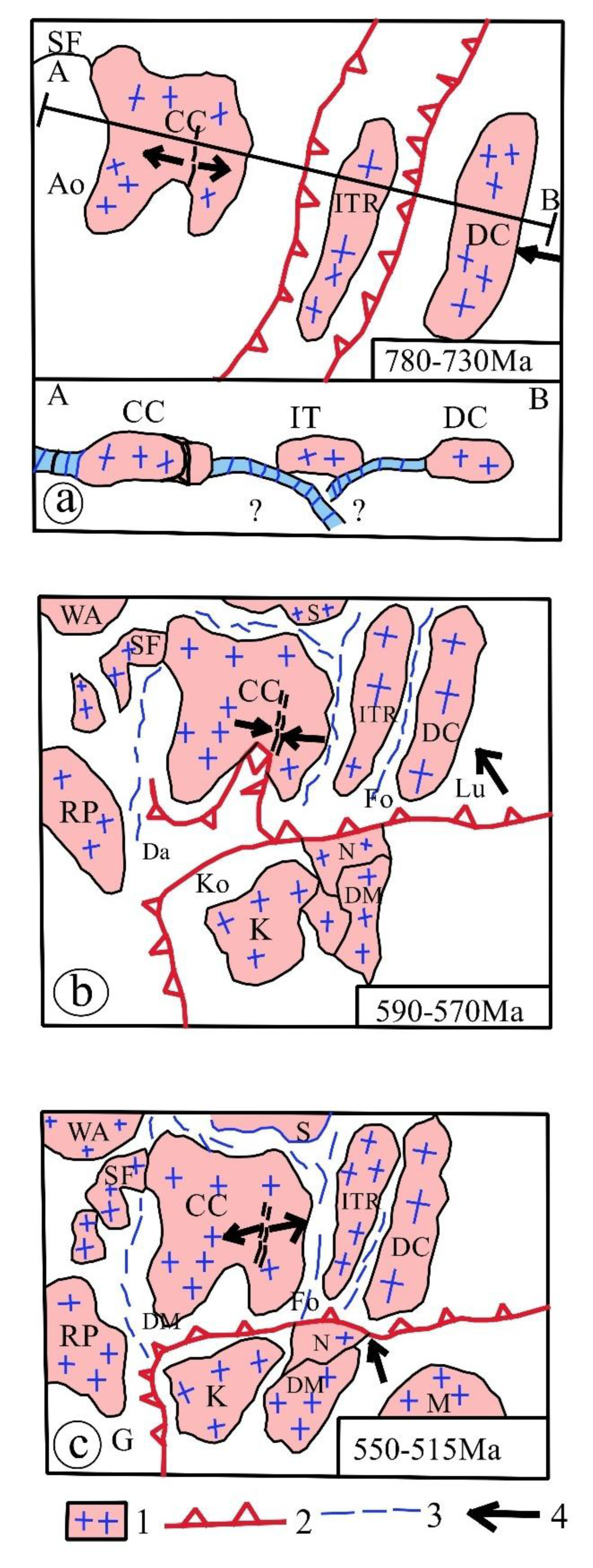 Preprints 180735 g013
