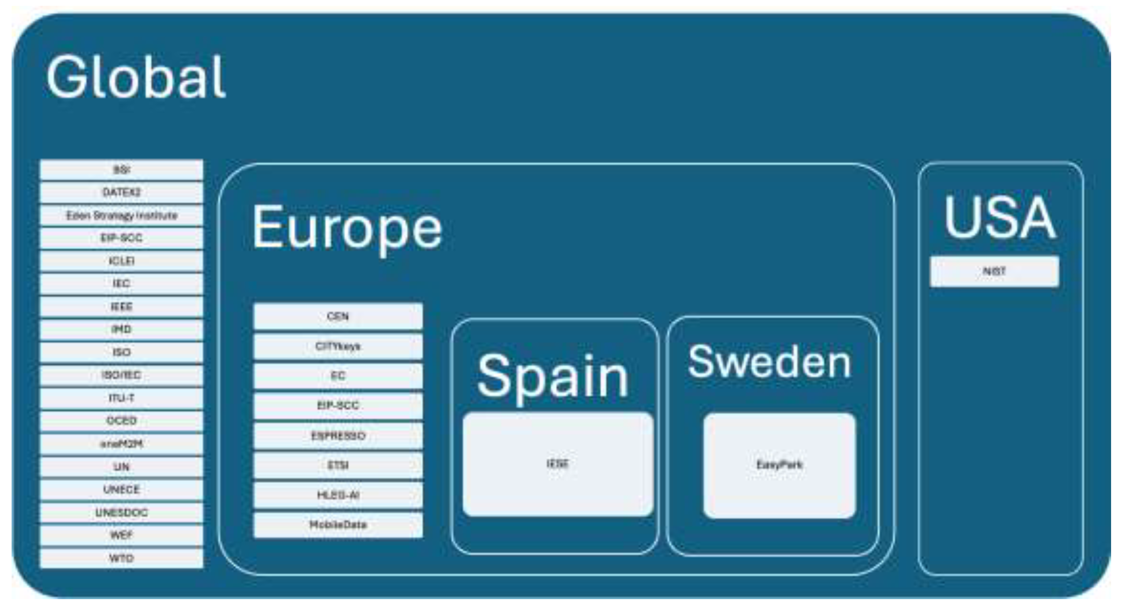 Preprints 195770 g012