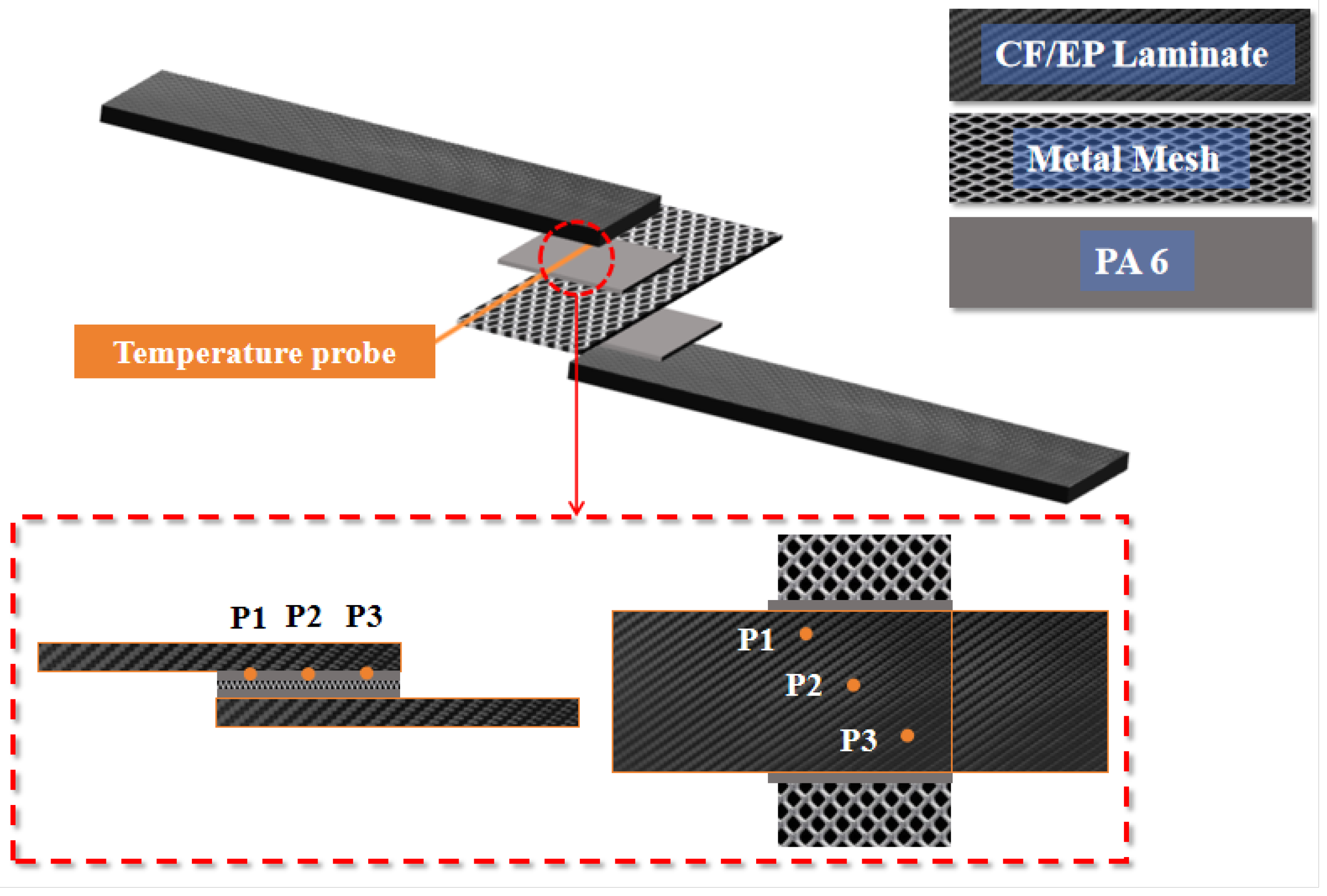 Preprints 157199 g002