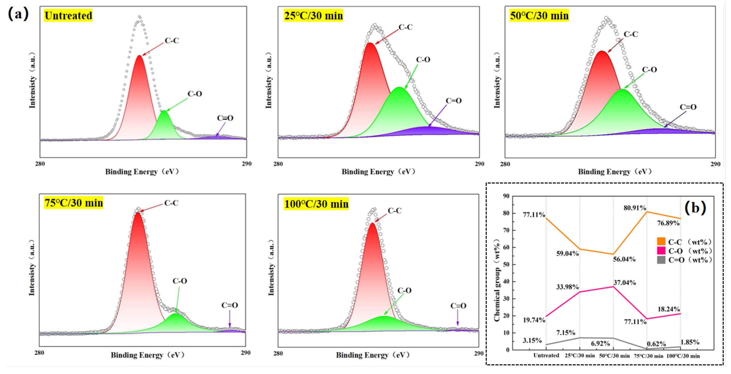 Preprints 157199 g009