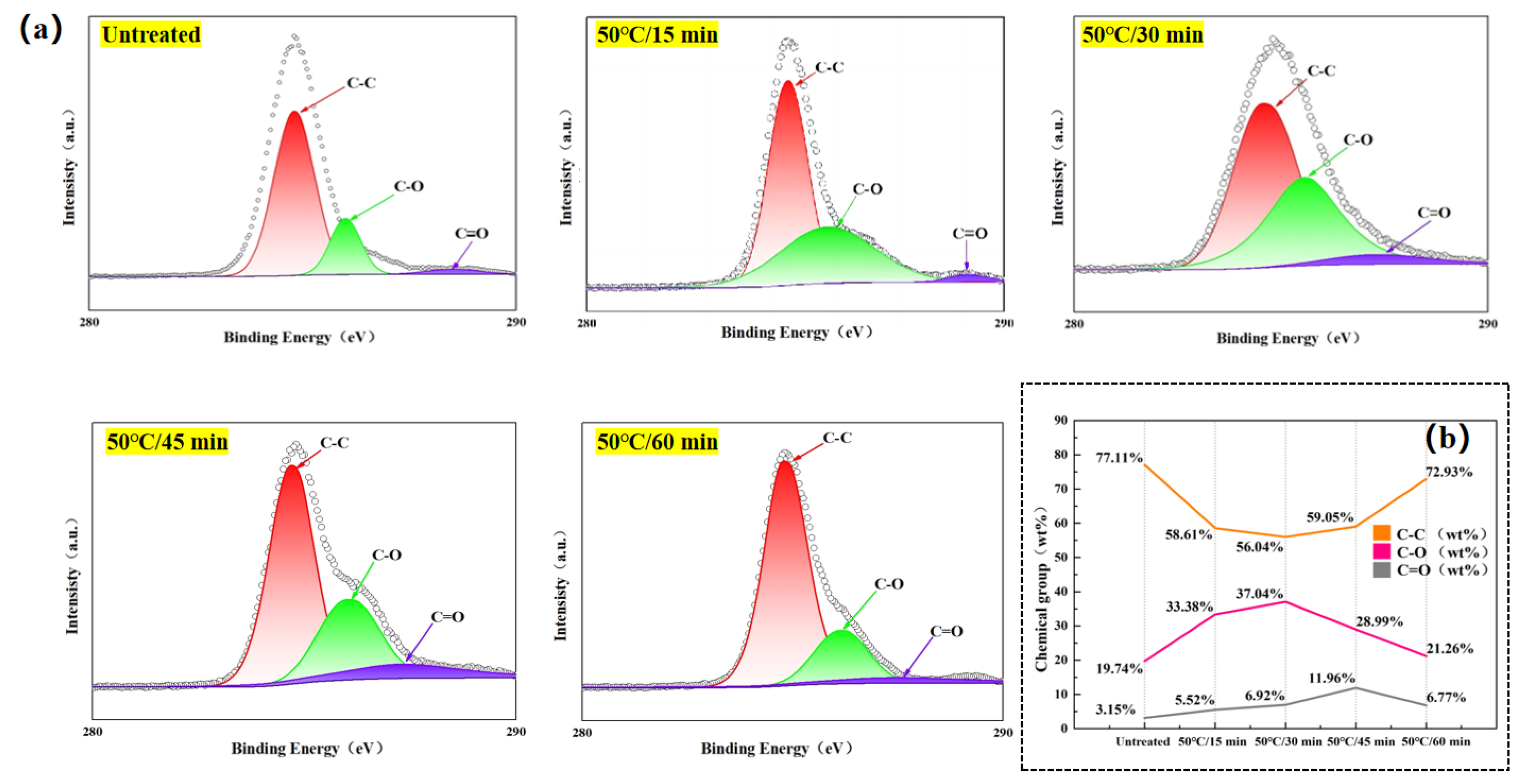 Preprints 157199 g010