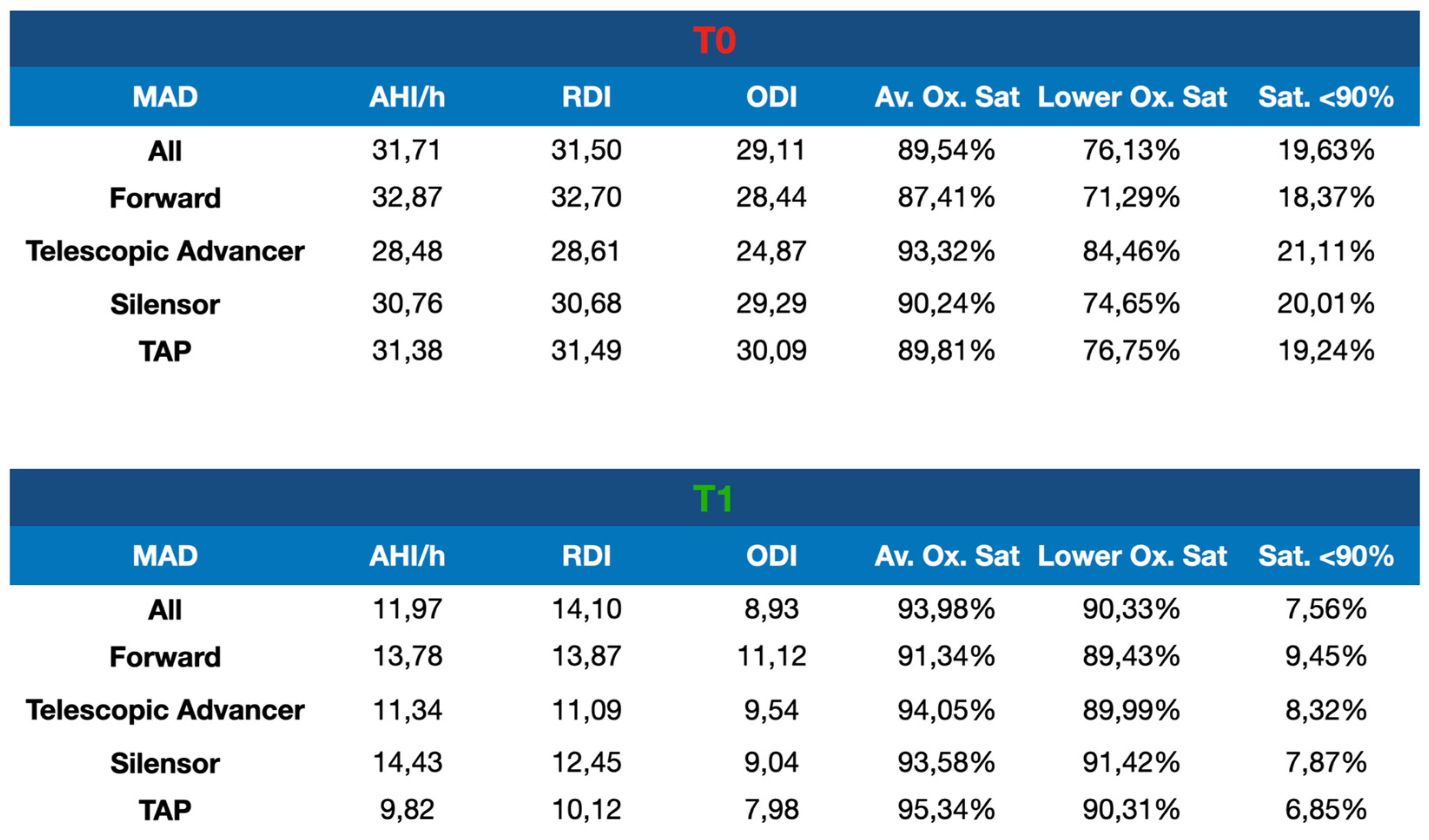 Preprints 78747 i001