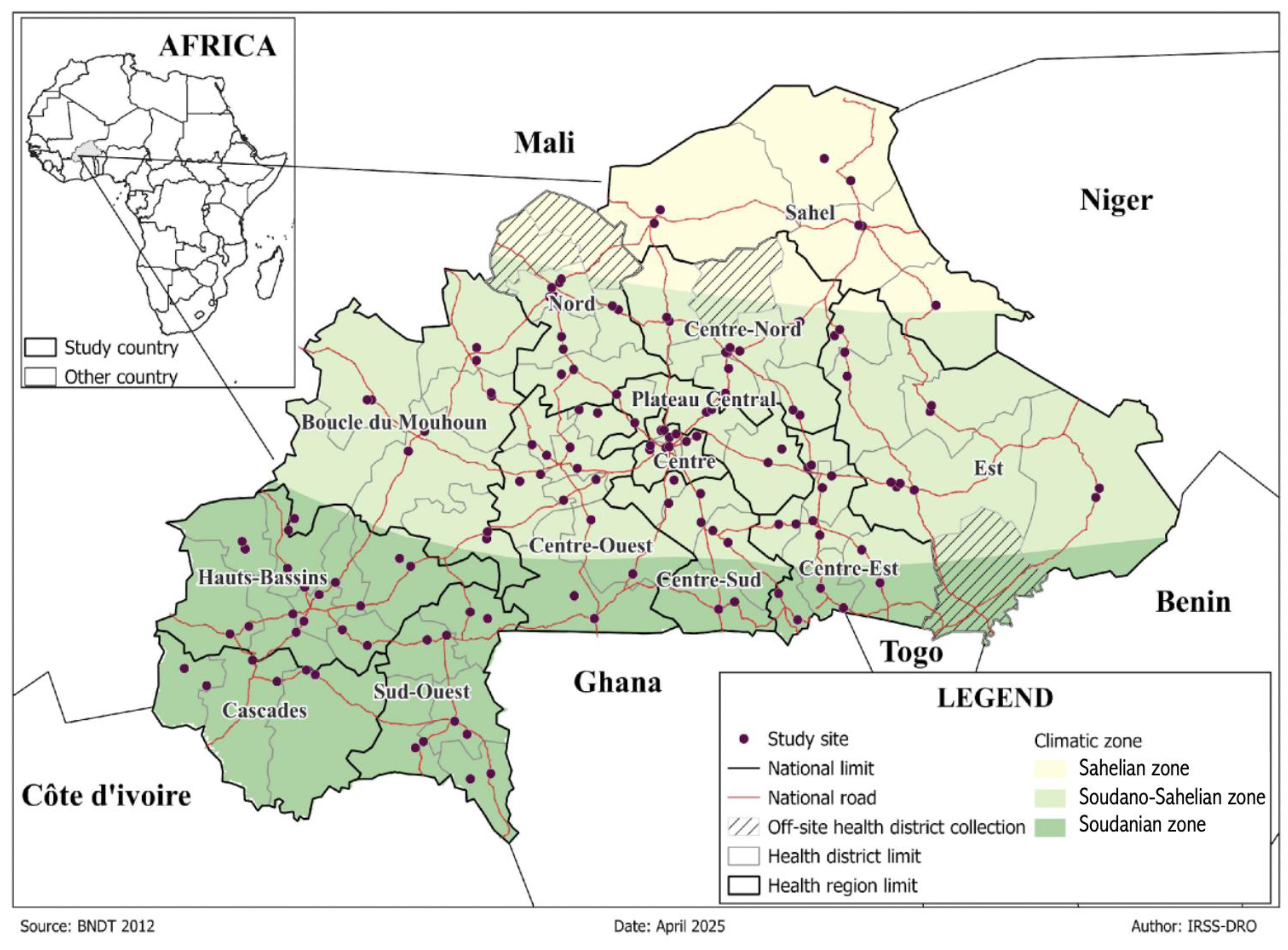 Preprints 183604 g001