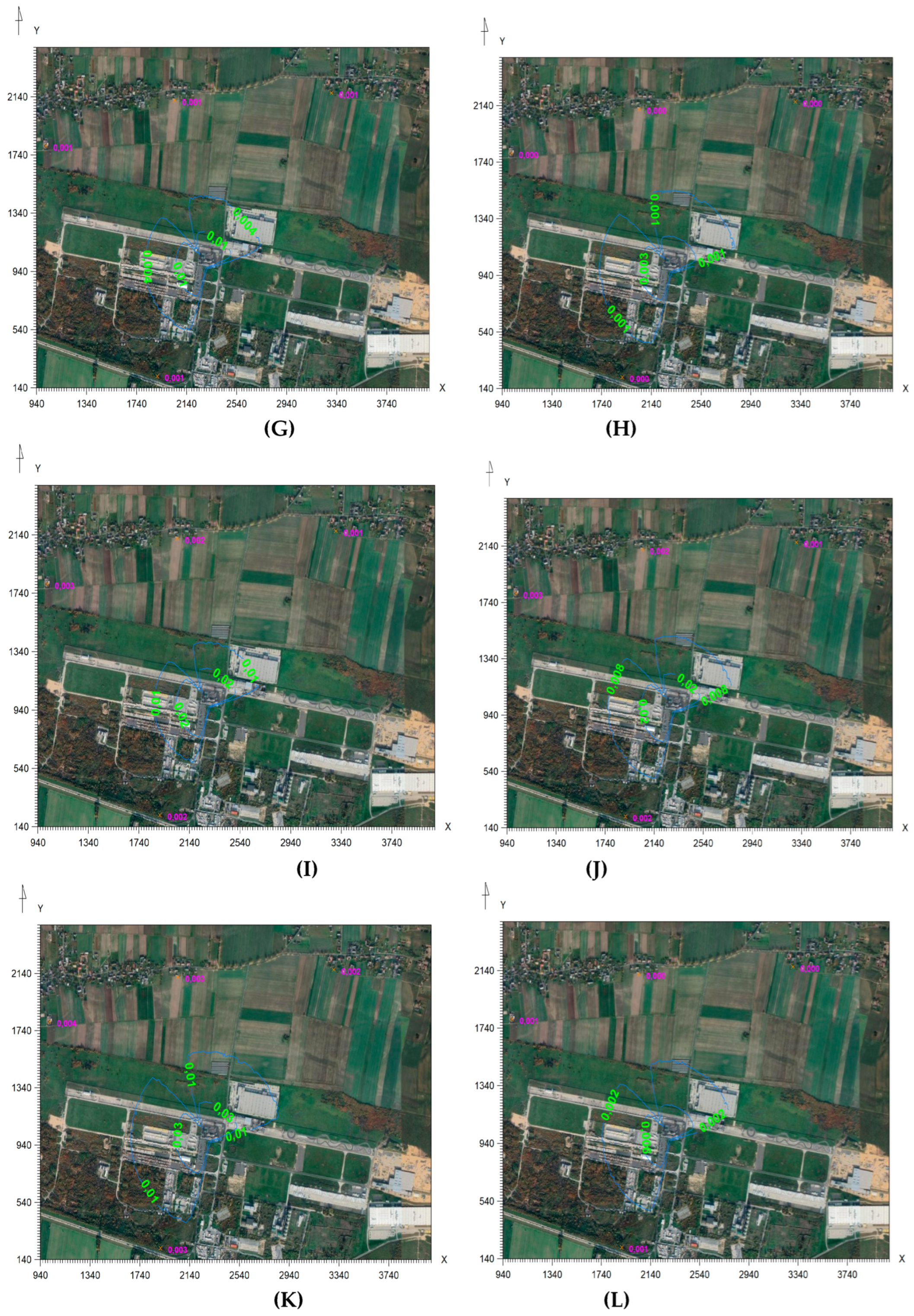 Preprints 231052 g002b