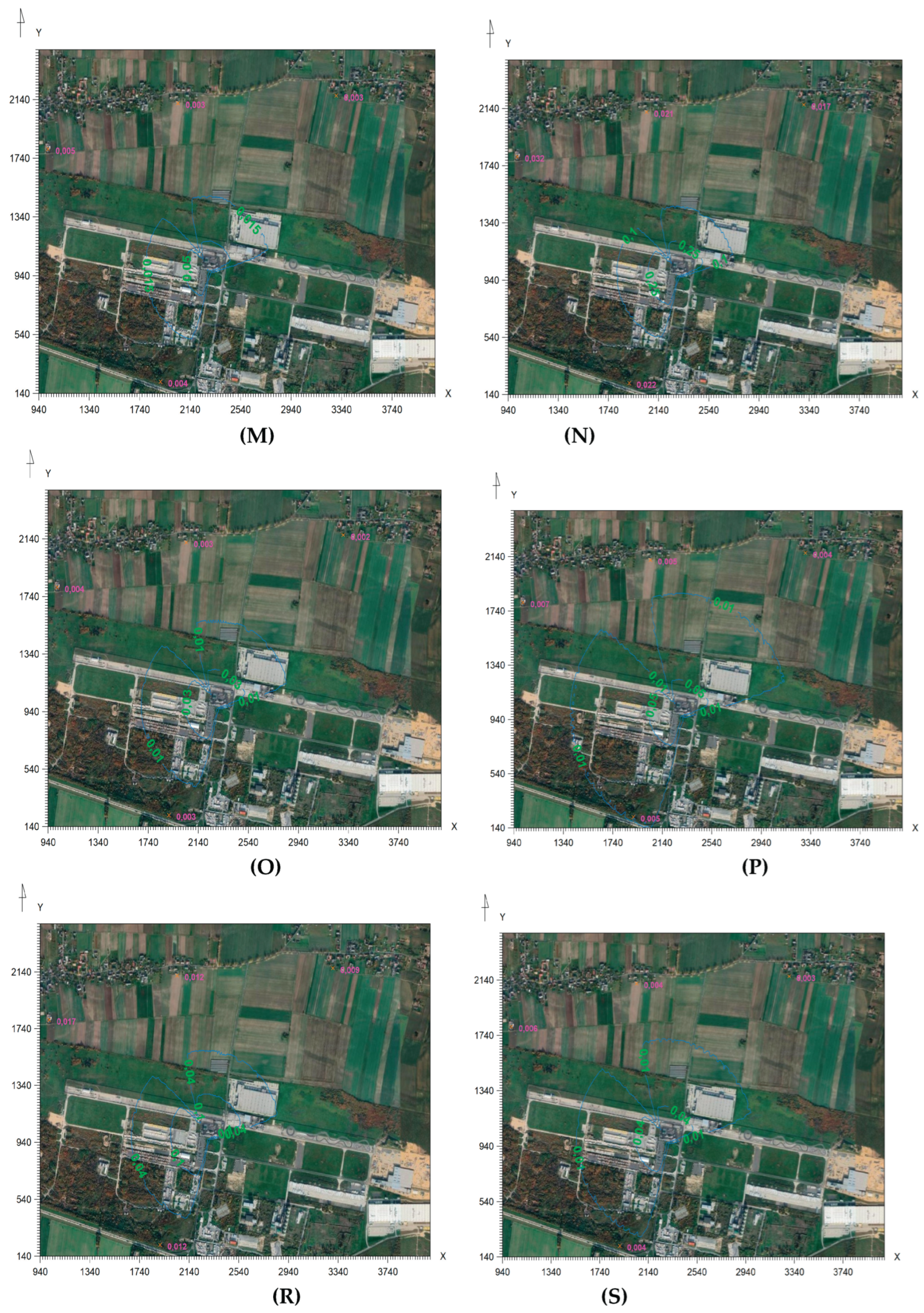 Preprints 231052 g002c
