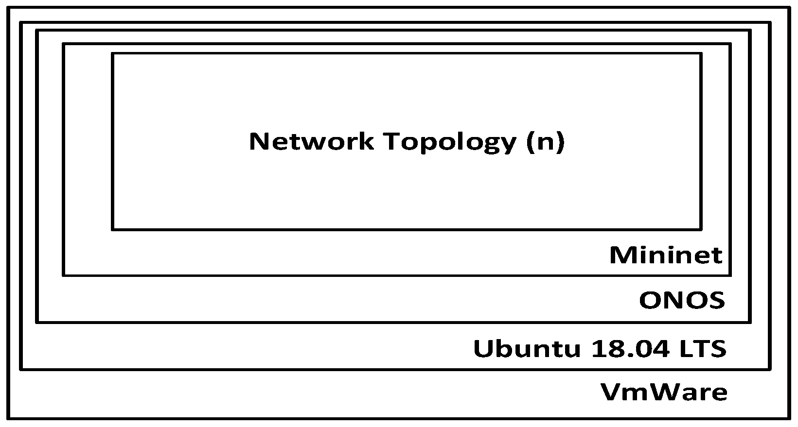 Preprints 157753 g001
