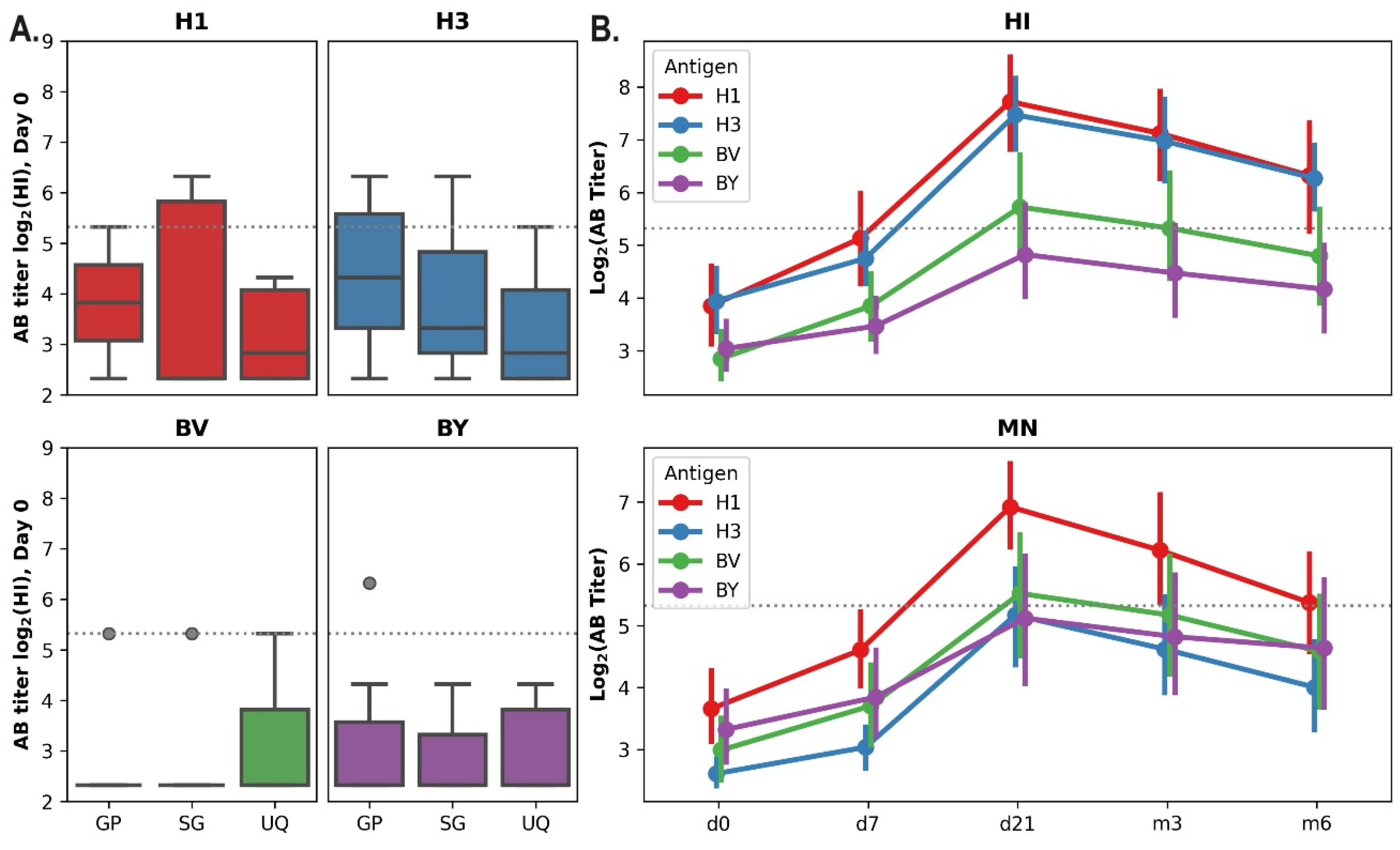 Preprints 189264 g001