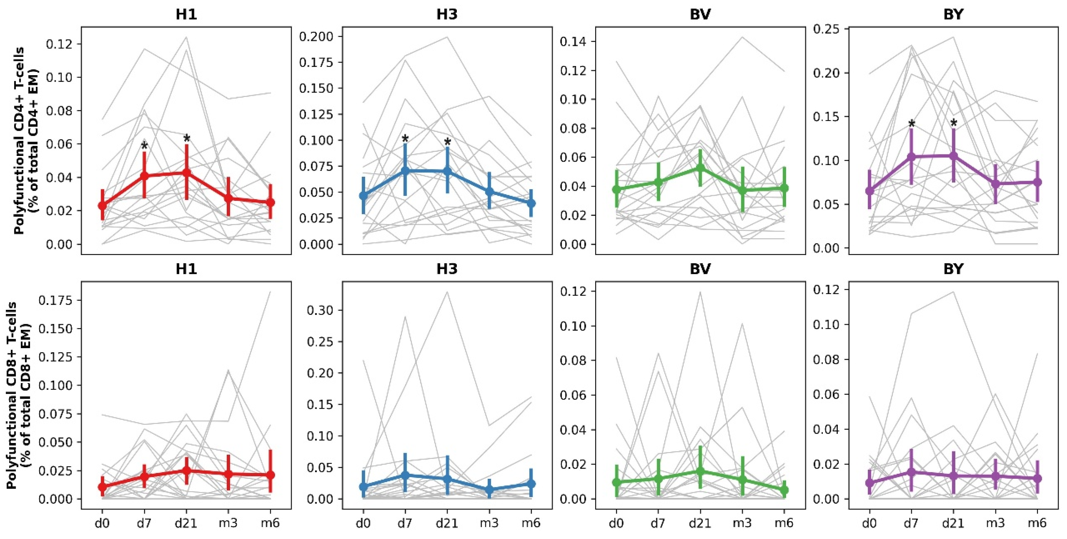 Preprints 189264 g004