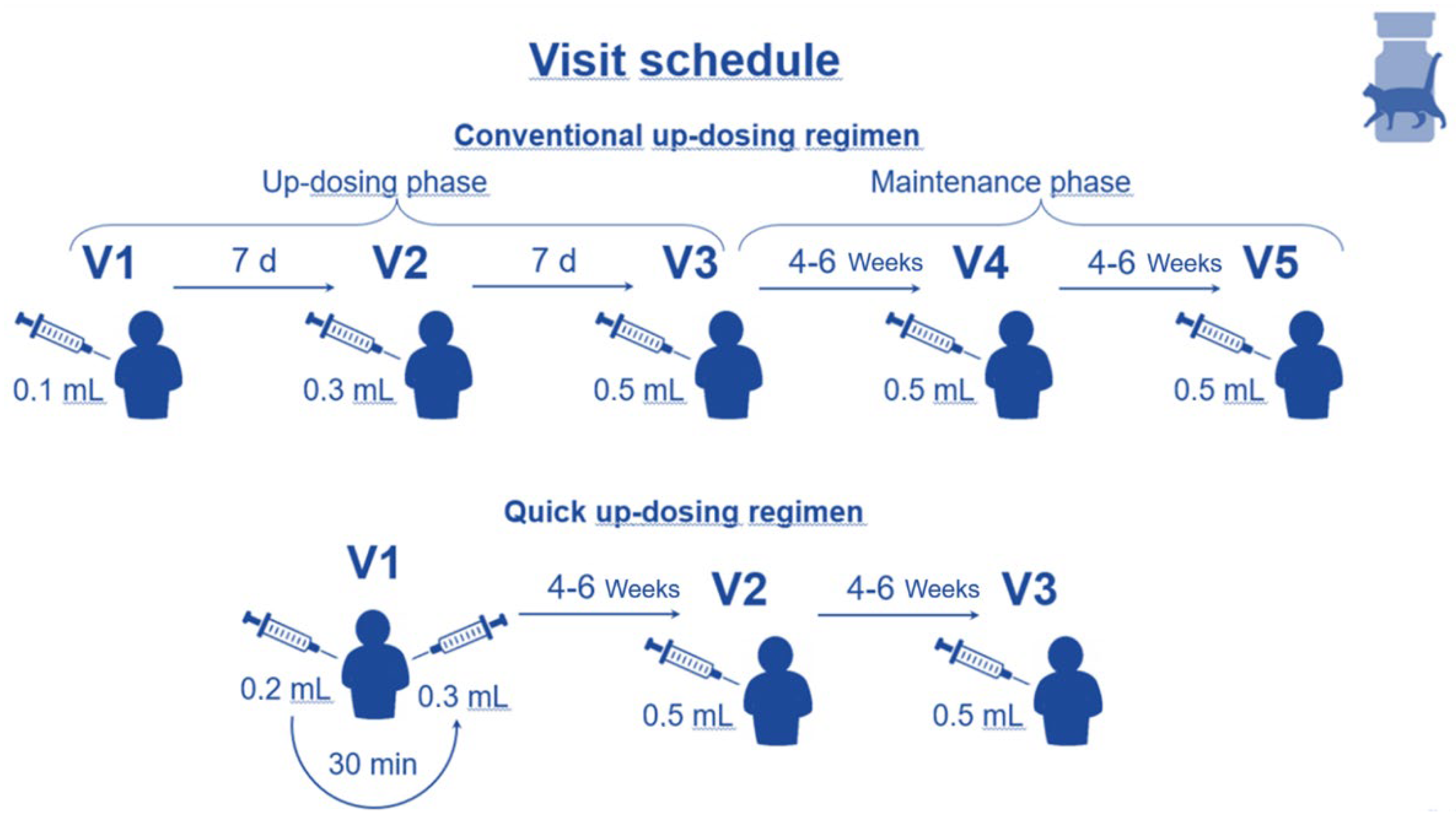 Preprints 181191 g001