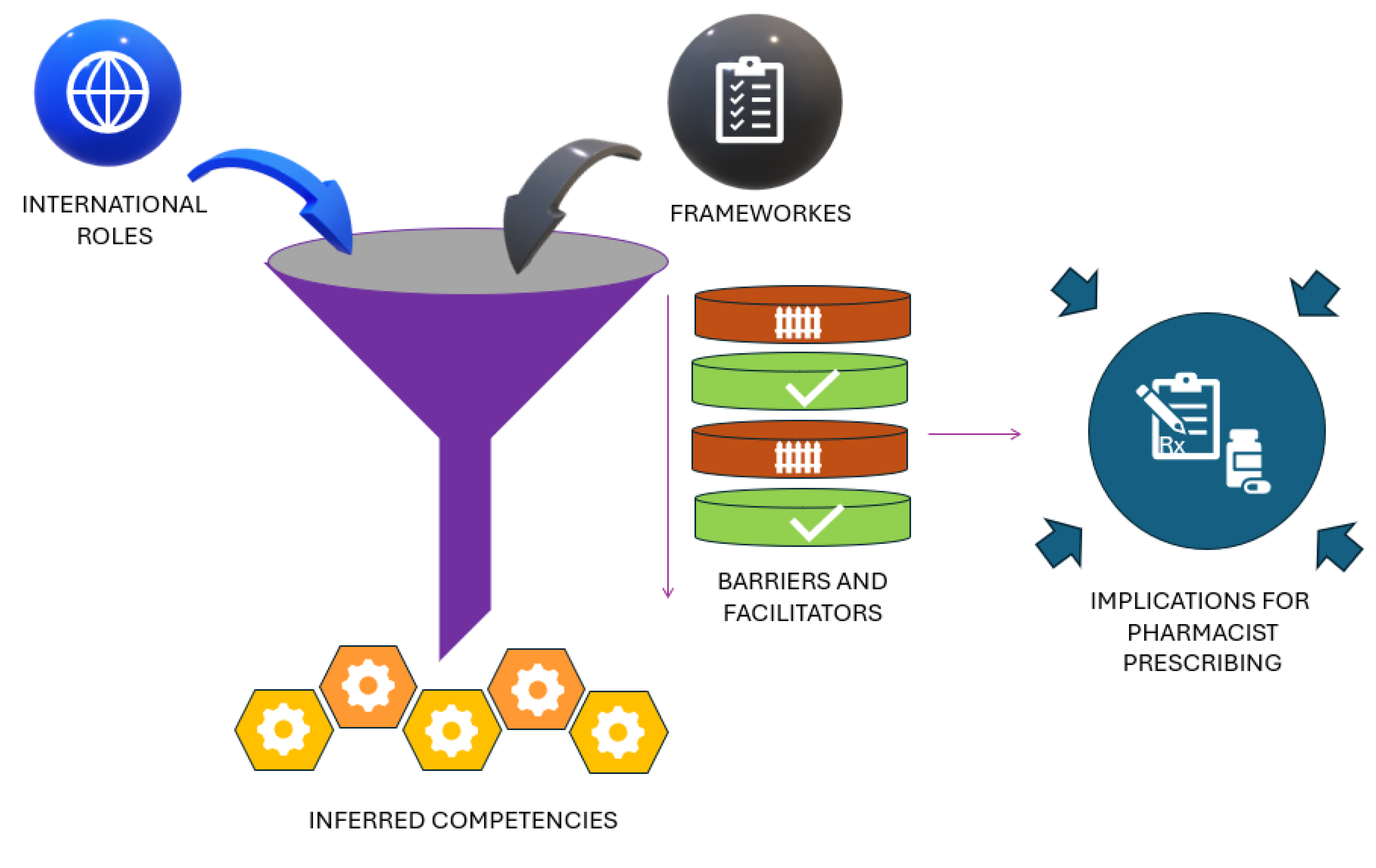 Preprints 178192 g004