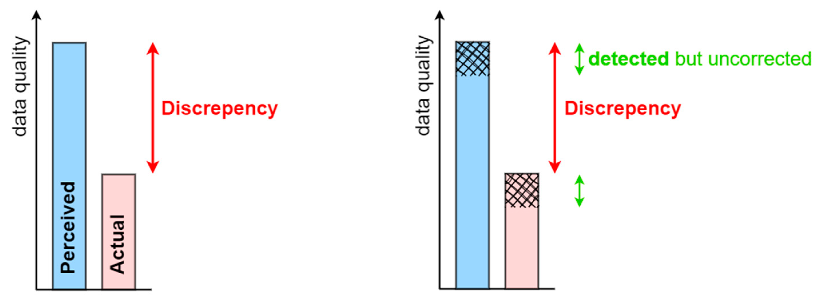 Preprints 145843 g004