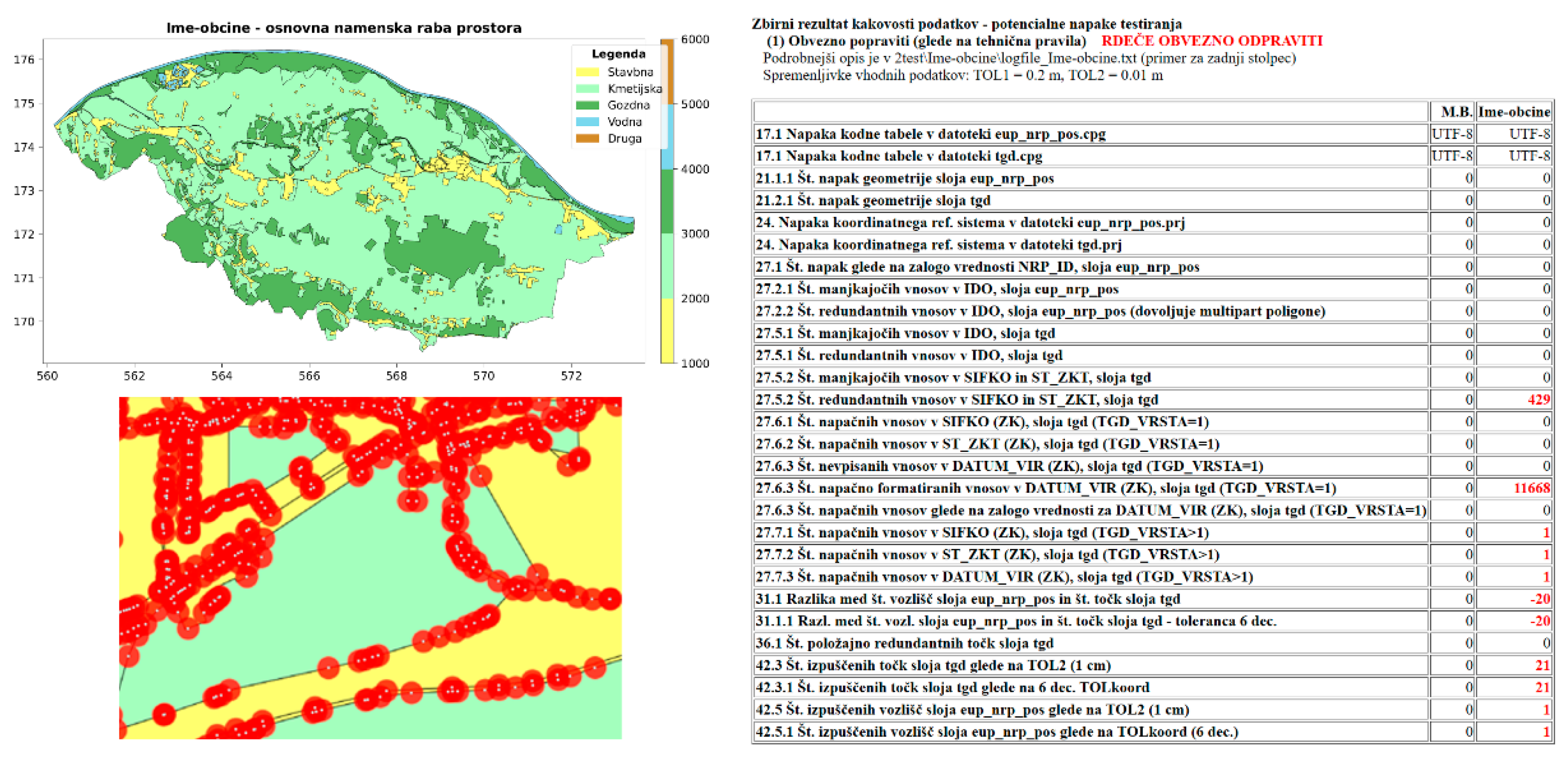 Preprints 145843 g009