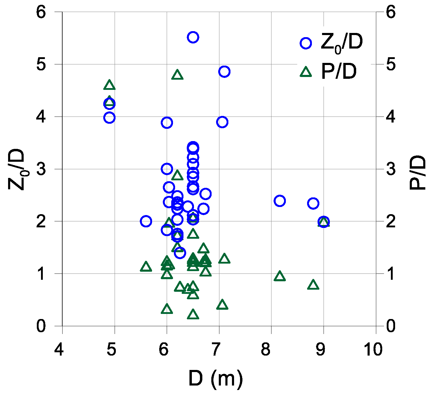 Preprints 143361 g004
