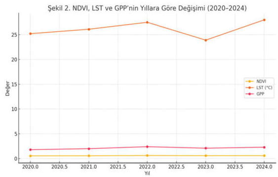 Preprints 158858 g002