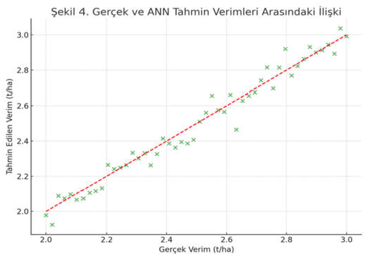 Preprints 158858 g004