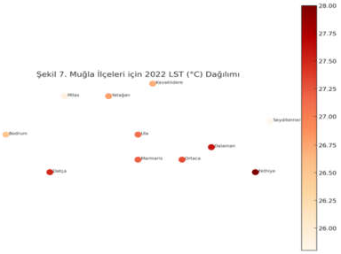 Preprints 158858 g007