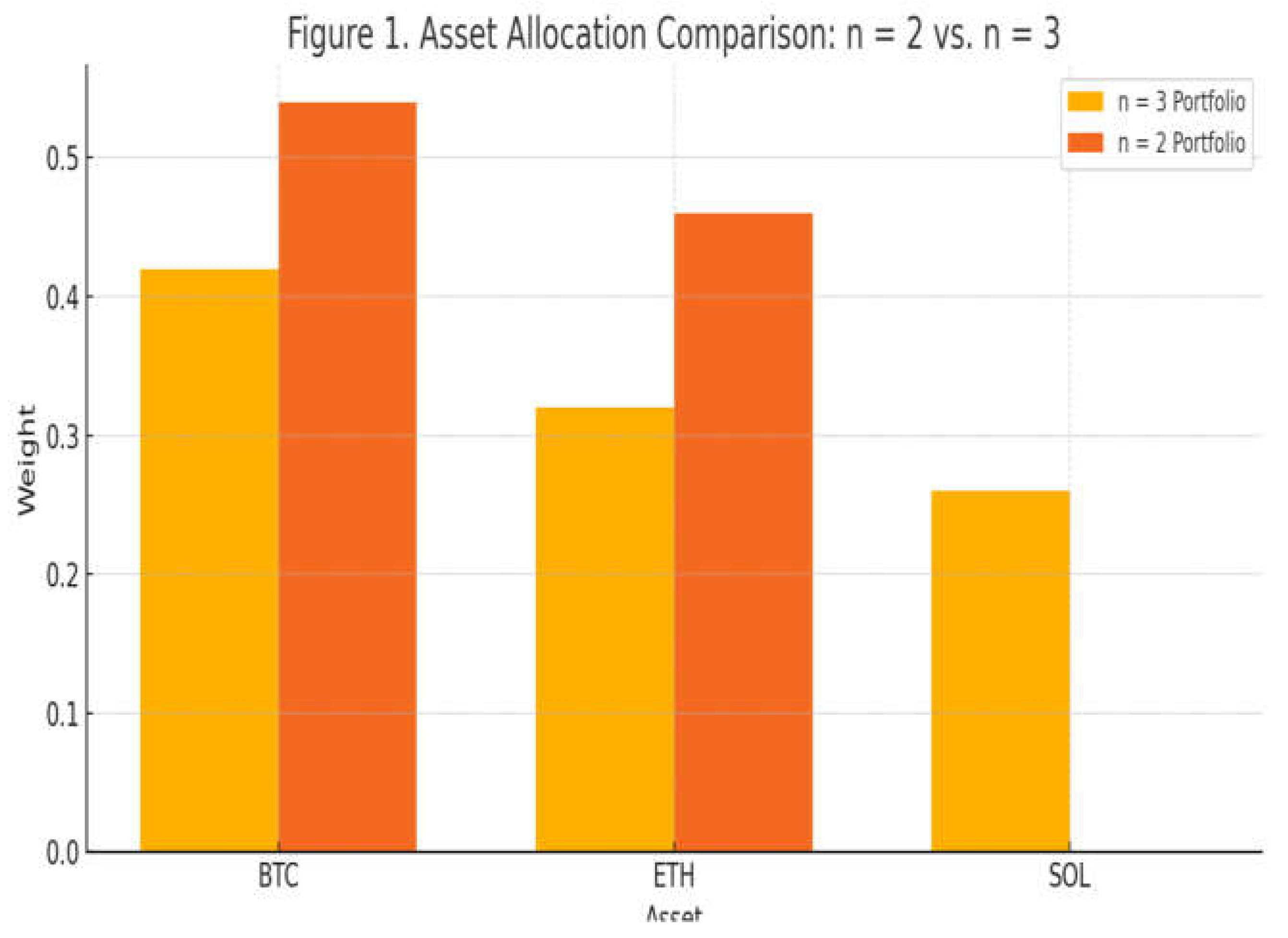 Preprints 155594 g001